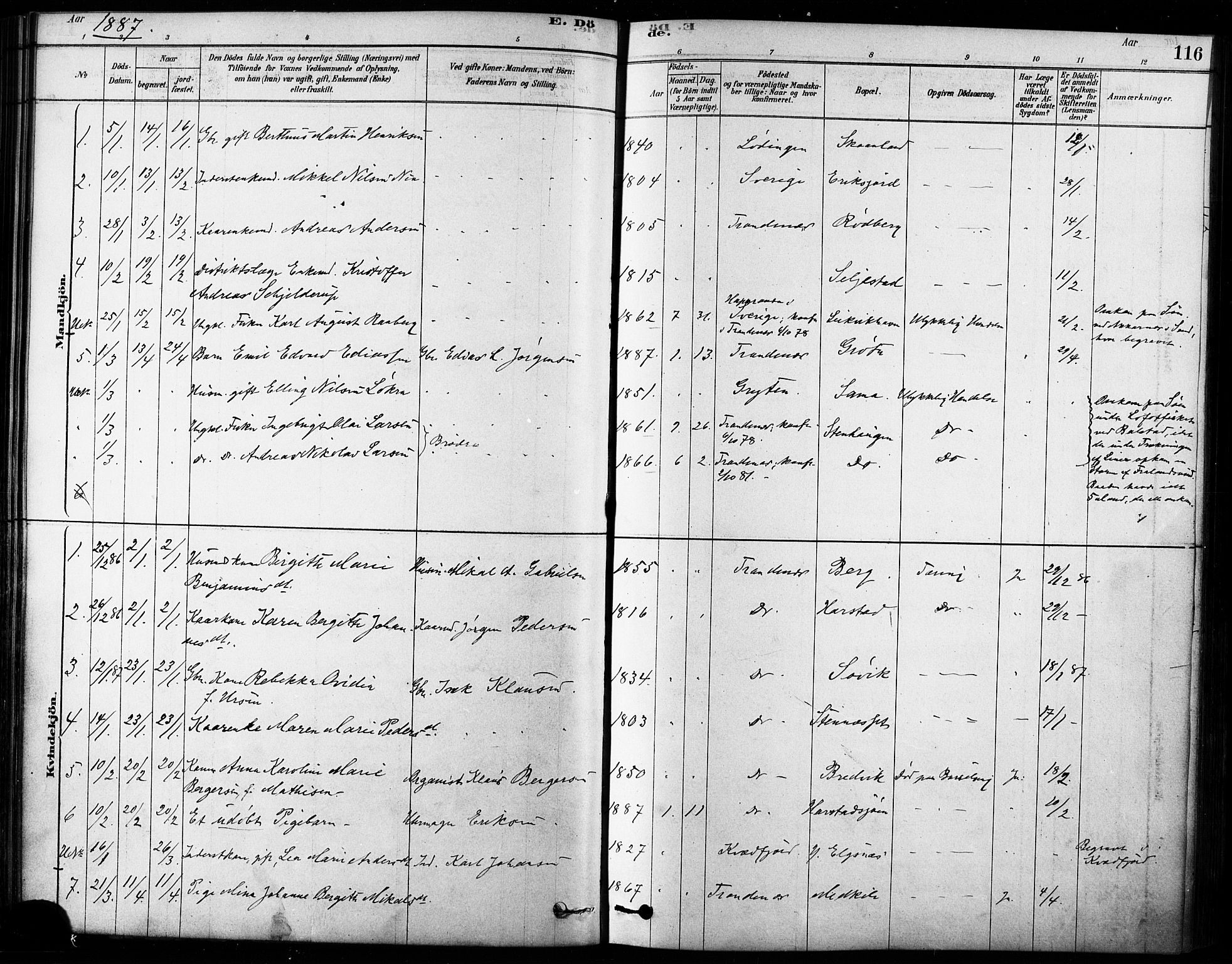 Trondenes sokneprestkontor, SATØ/S-1319/H/Ha/L0015kirke: Parish register (official) no. 15, 1878-1889, p. 116