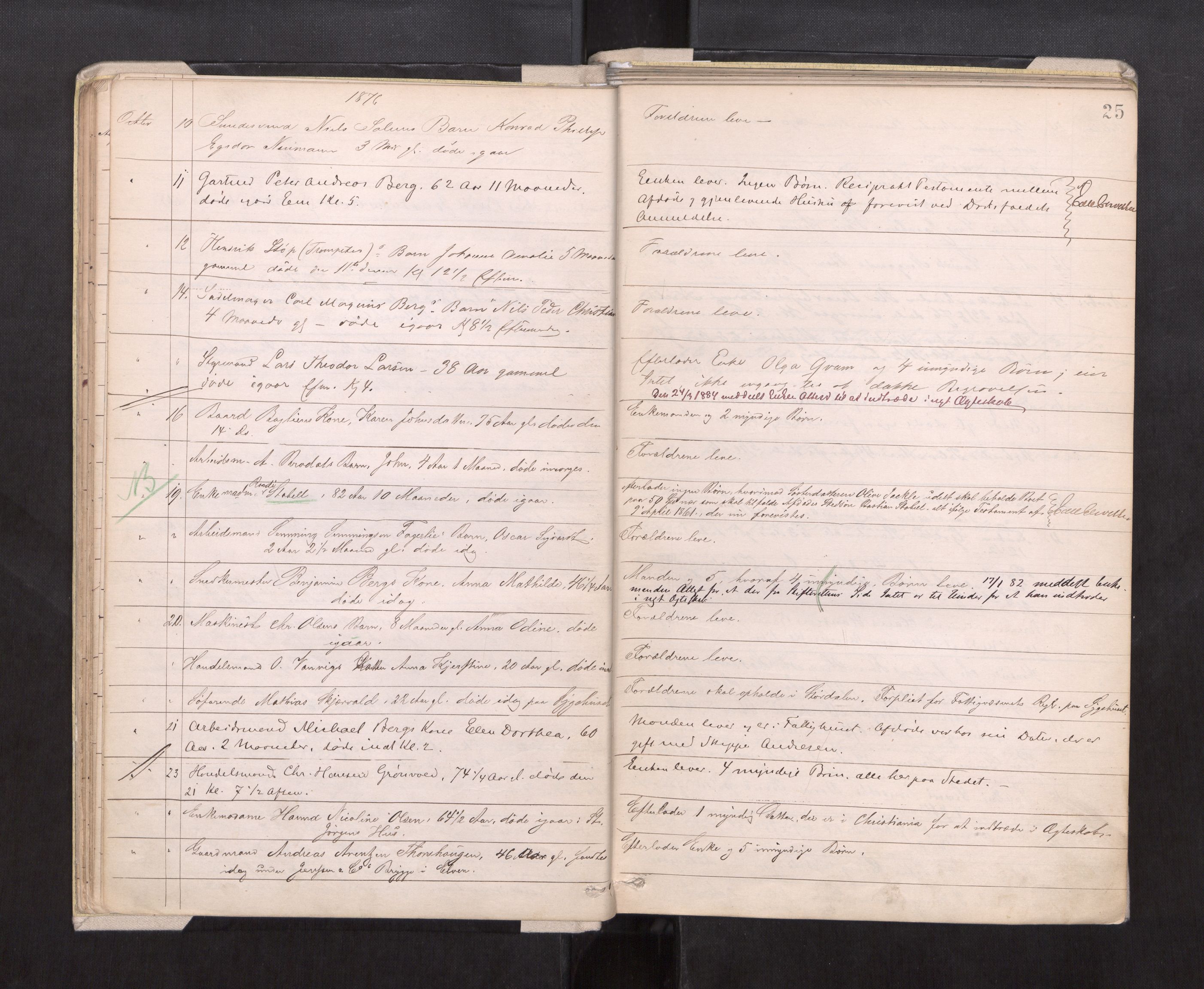 Trondheim byfogd, AV/SAT-A-0003/1/3/3L/L0002: Dødsanmeldelsesprotokoll, 1875-1879, p. 25