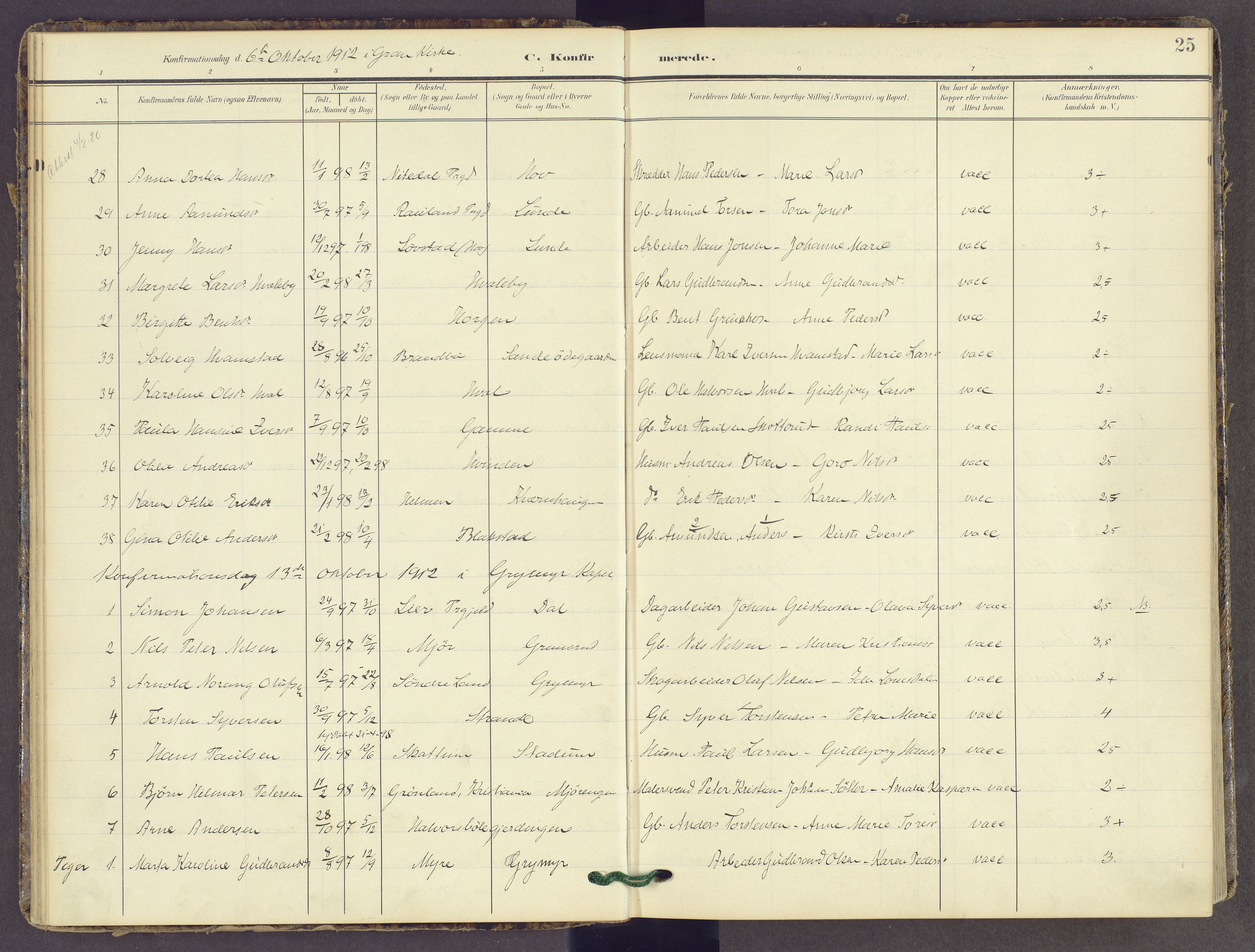 Gran prestekontor, SAH/PREST-112/H/Ha/Haa/L0022: Parish register (official) no. 22, 1908-1918, p. 25