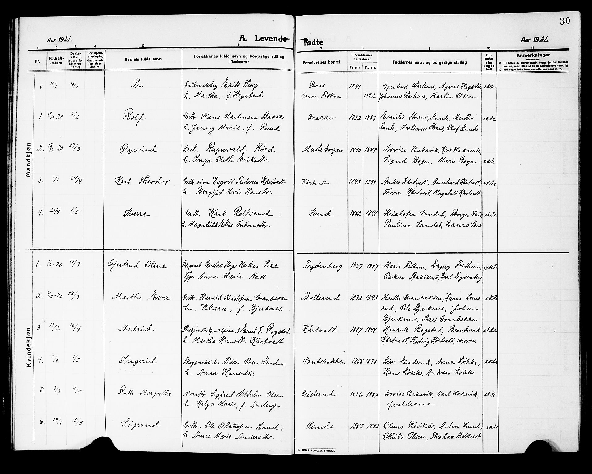 Fiskum kirkebøker, AV/SAKO-A-15/G/Ga/L0006: Parish register (copy) no. 6, 1913-1927, p. 30