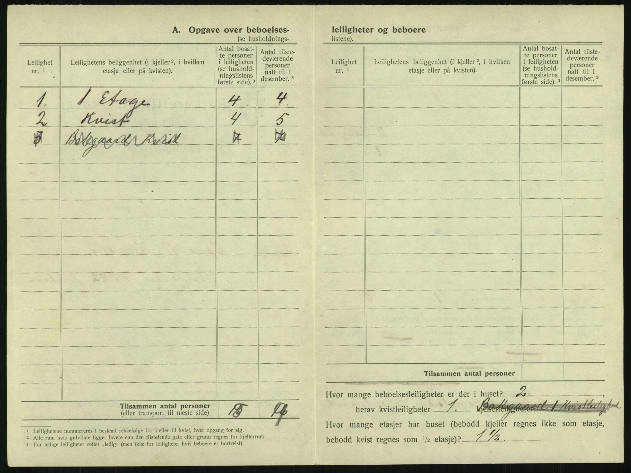 SAKO, 1920 census for Horten, 1920, p. 1958