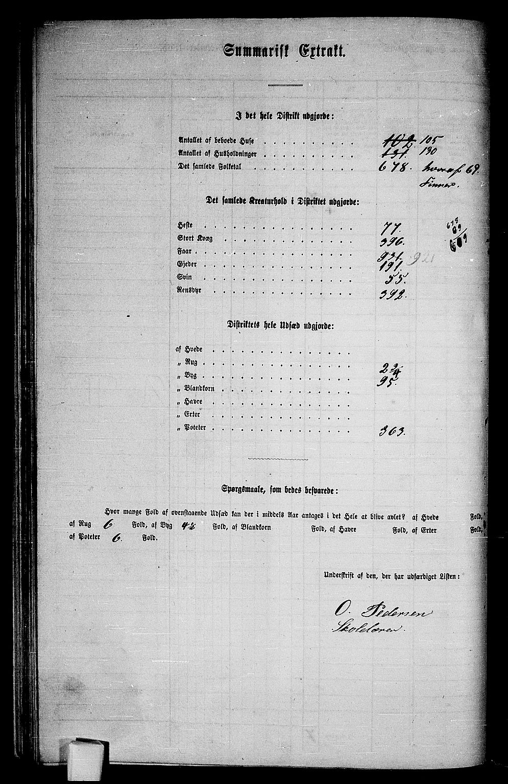 RA, 1865 census for Ofoten, 1865, p. 78