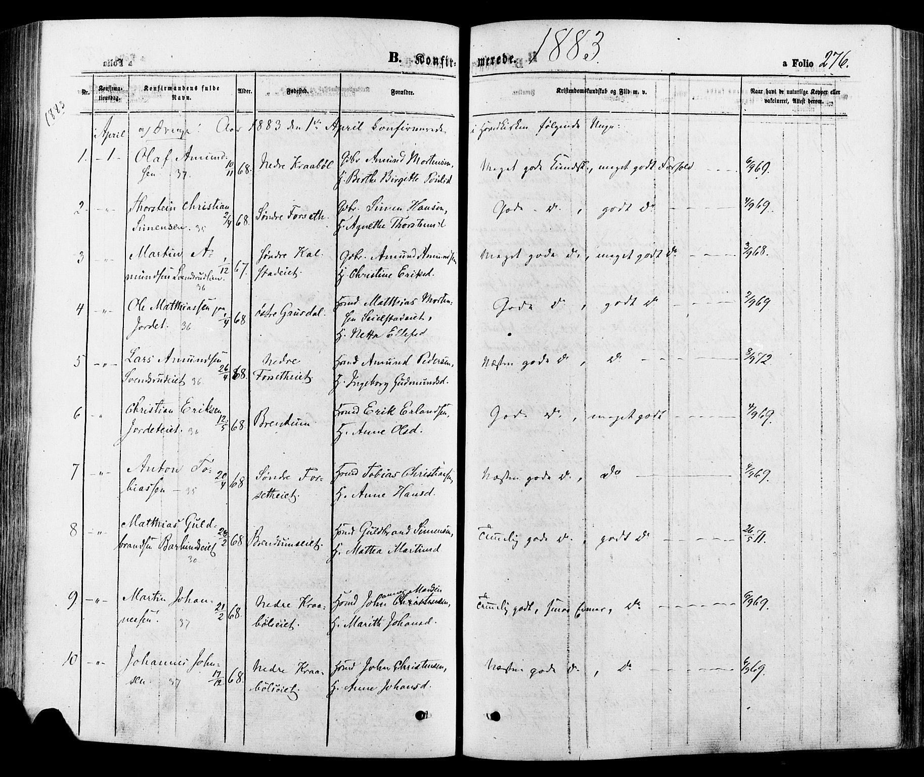 Gausdal prestekontor, SAH/PREST-090/H/Ha/Haa/L0010: Parish register (official) no. 10, 1867-1886, p. 276