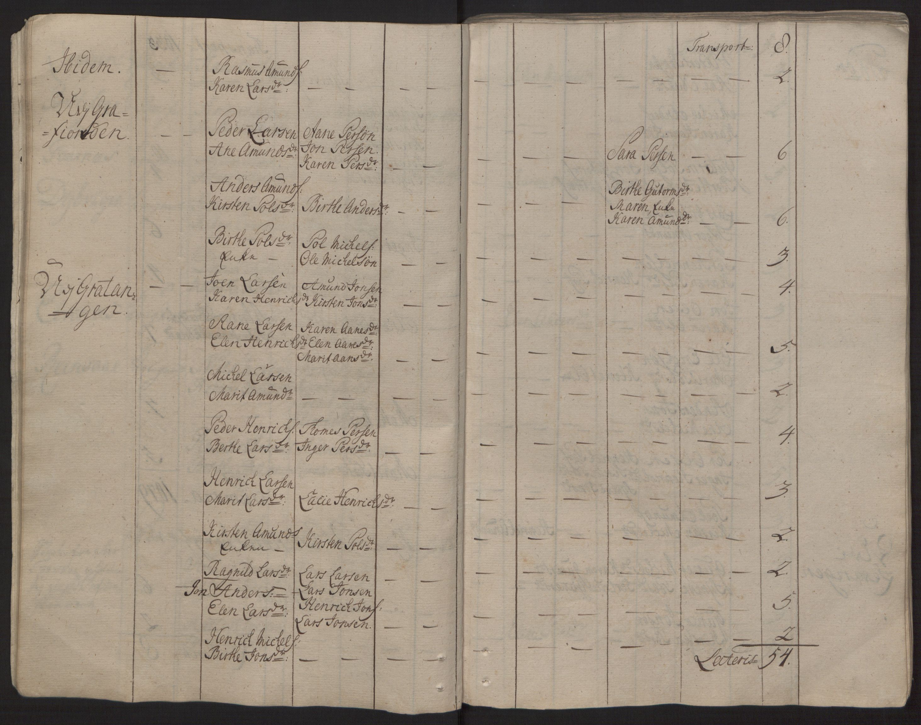 Rentekammeret inntil 1814, Reviderte regnskaper, Fogderegnskap, AV/RA-EA-4092/R68/L4845: Ekstraskatten Senja og Troms, 1762-1765, p. 35