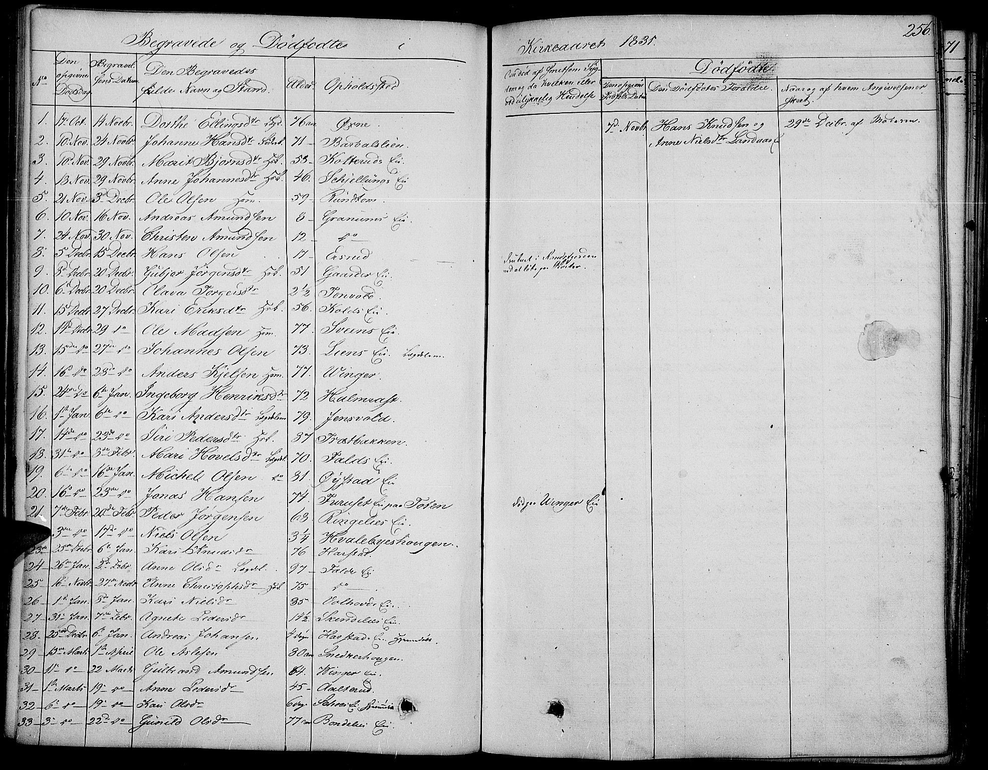 Land prestekontor, AV/SAH-PREST-120/H/Ha/Haa/L0008: Parish register (official) no. 8, 1830-1846, p. 256