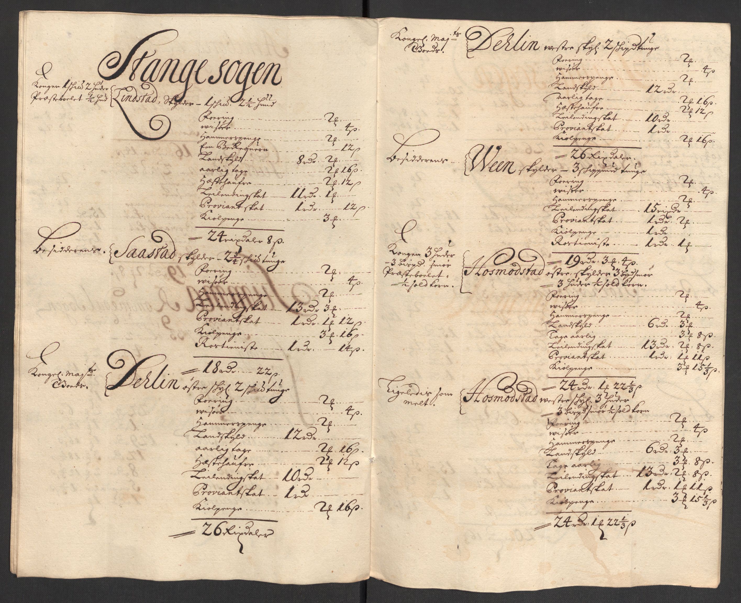 Rentekammeret inntil 1814, Reviderte regnskaper, Fogderegnskap, AV/RA-EA-4092/R16/L1040: Fogderegnskap Hedmark, 1701-1702, p. 322