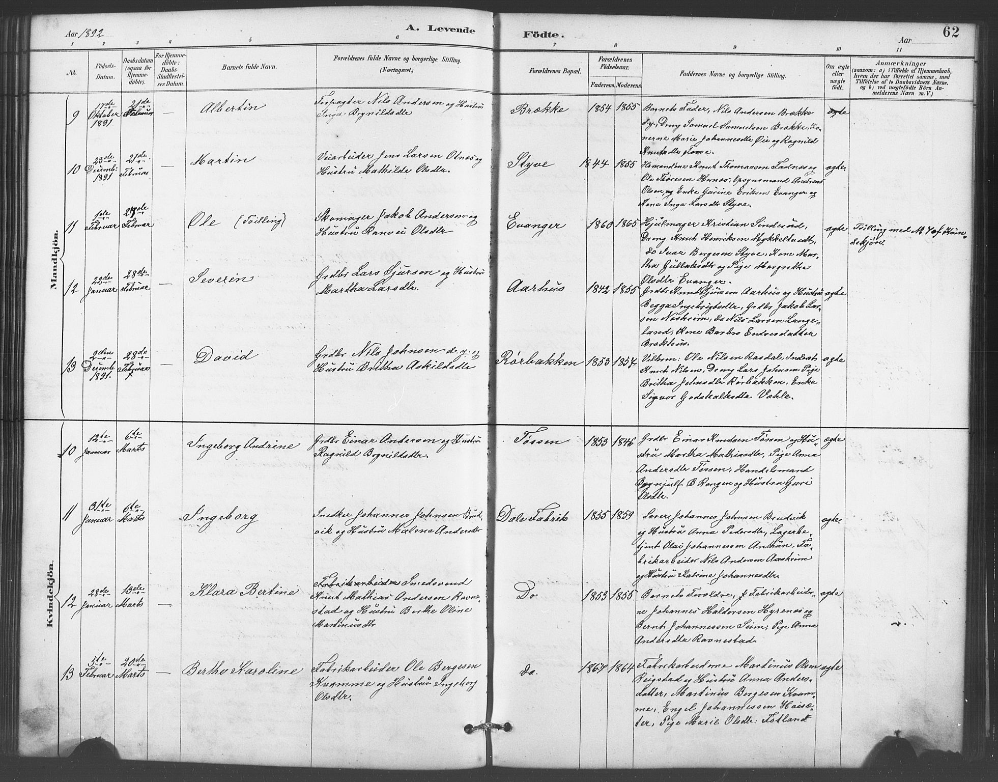 Evanger sokneprestembete, AV/SAB-A-99924: Parish register (copy) no. A 4, 1887-1897, p. 62