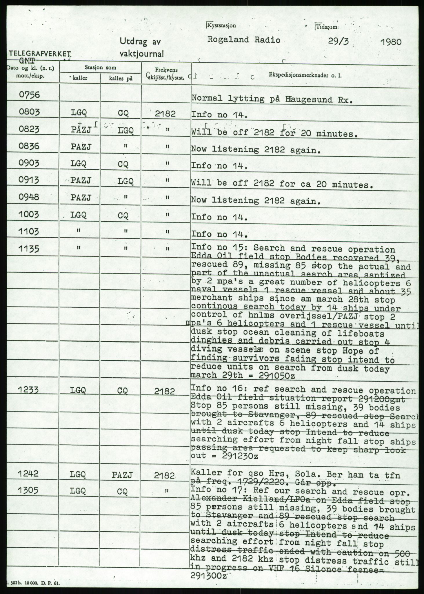 Justisdepartementet, Granskningskommisjonen ved Alexander Kielland-ulykken 27.3.1980, AV/RA-S-1165/D/L0017: P Hjelpefartøy (Doku.liste + P1-P6 av 6)/Q Hovedredningssentralen (Q0-Q27 av 27), 1980-1981, p. 264