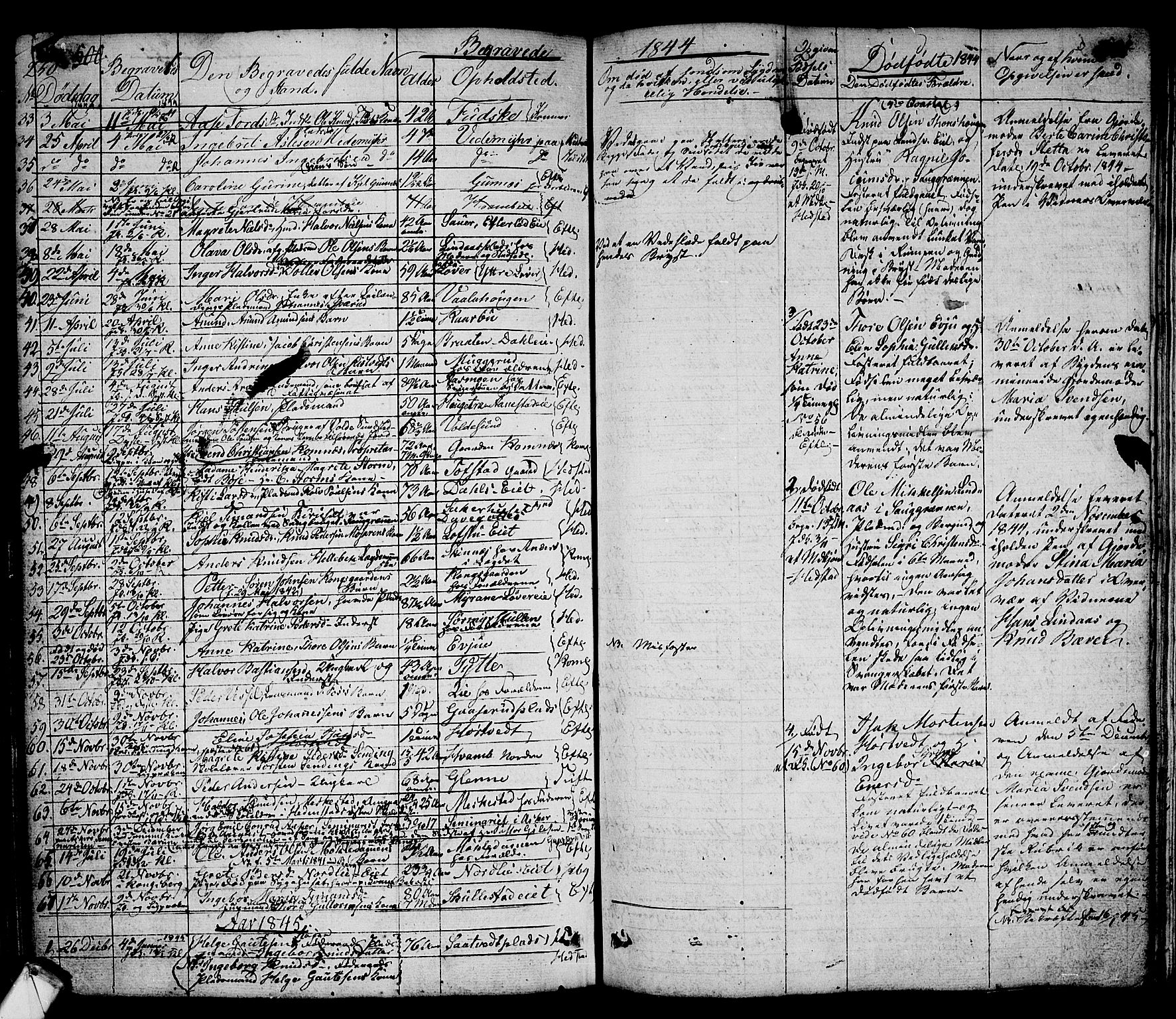 Sandsvær kirkebøker, SAKO/A-244/G/Ga/L0004: Parish register (copy) no. I 4, 1840-1856, p. 250
