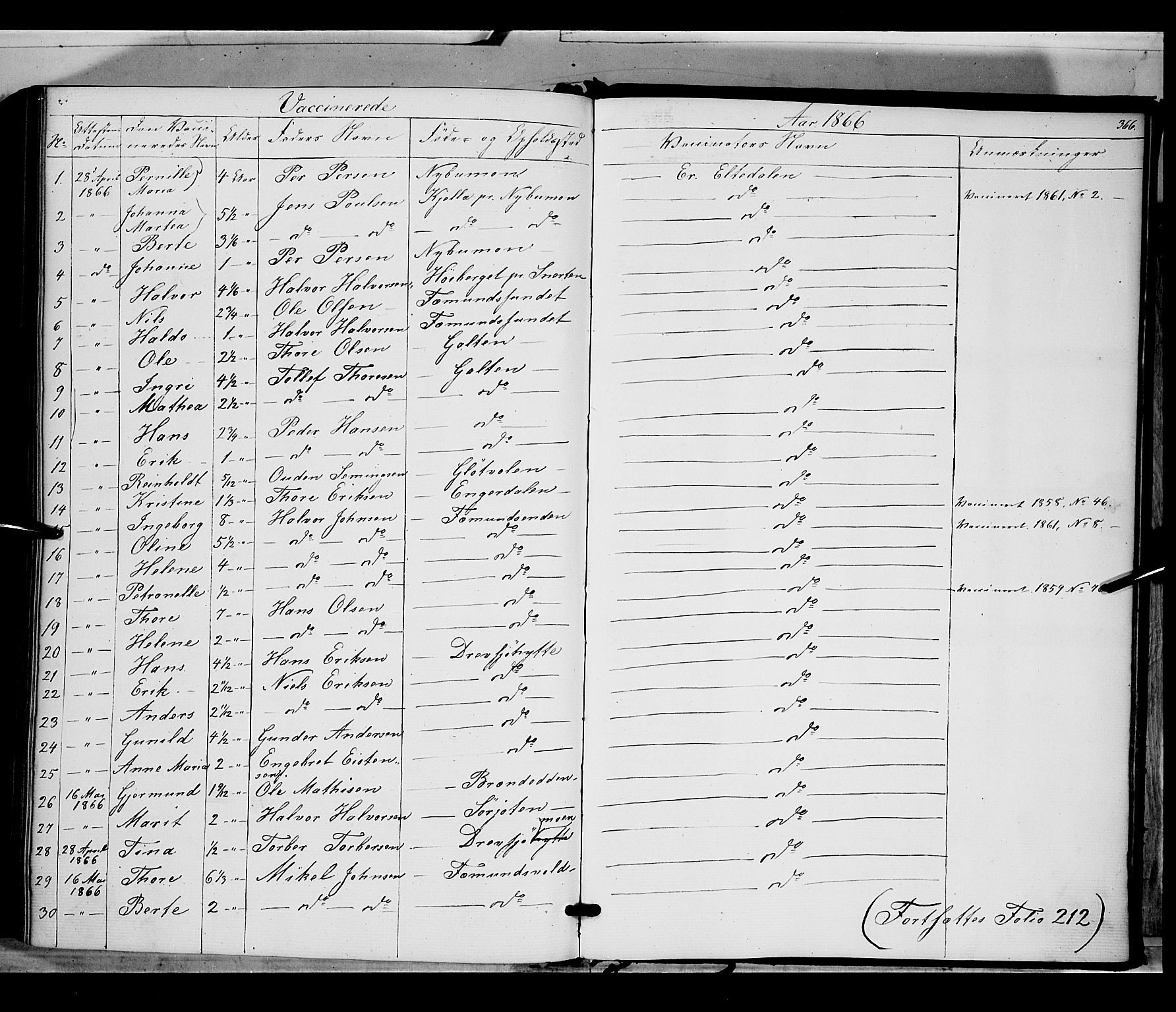 Rendalen prestekontor, SAH/PREST-054/H/Ha/Haa/L0005: Parish register (official) no. 5, 1853-1866, p. 366
