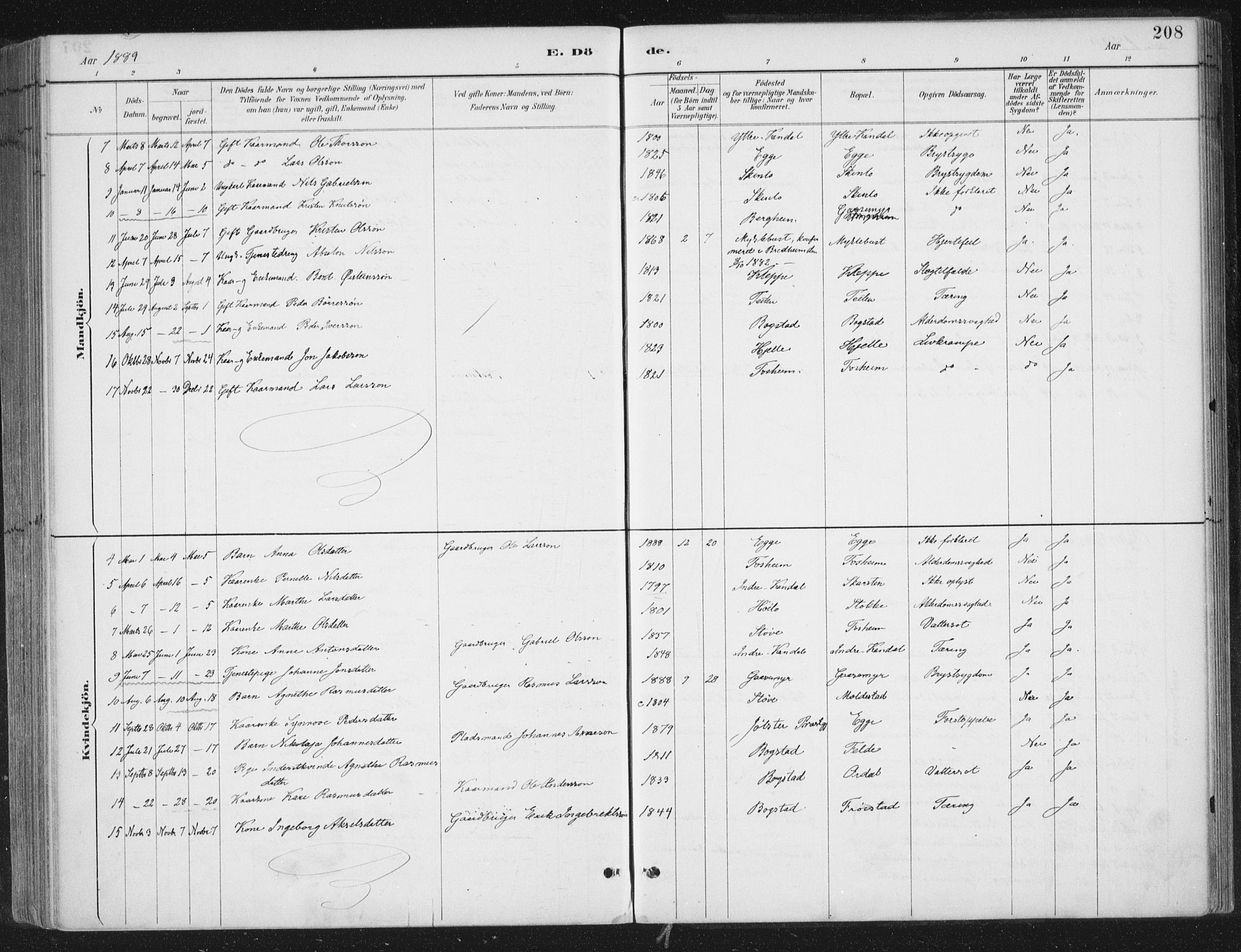 Gloppen sokneprestembete, SAB/A-80101/H/Haa/Haac/L0002: Parish register (official) no. C  2, 1887-1904, p. 208