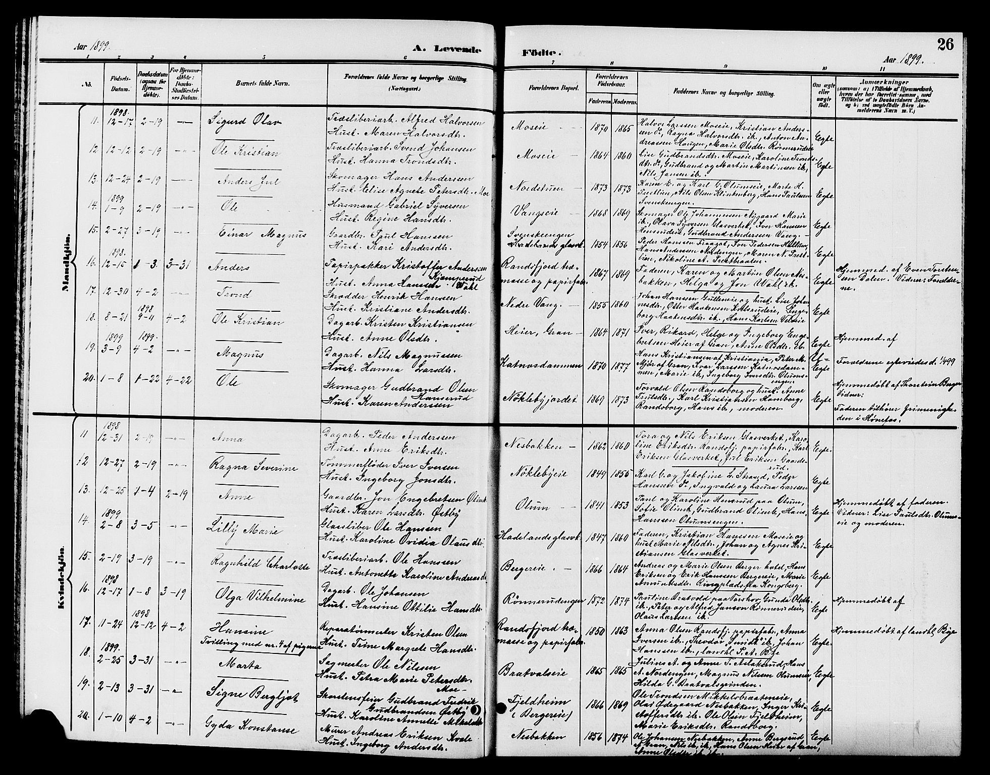 Jevnaker prestekontor, AV/SAH-PREST-116/H/Ha/Hab/L0002: Parish register (copy) no. 2, 1896-1906, p. 26