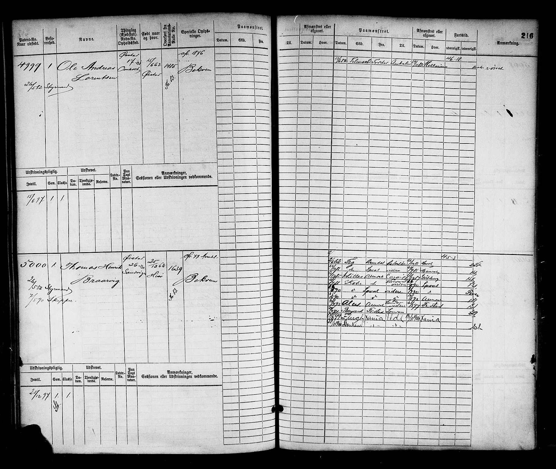 Arendal mønstringskrets, SAK/2031-0012/F/Fb/L0016: Hovedrulle nr 4569-5322, S-14, 1879-1900, p. 226