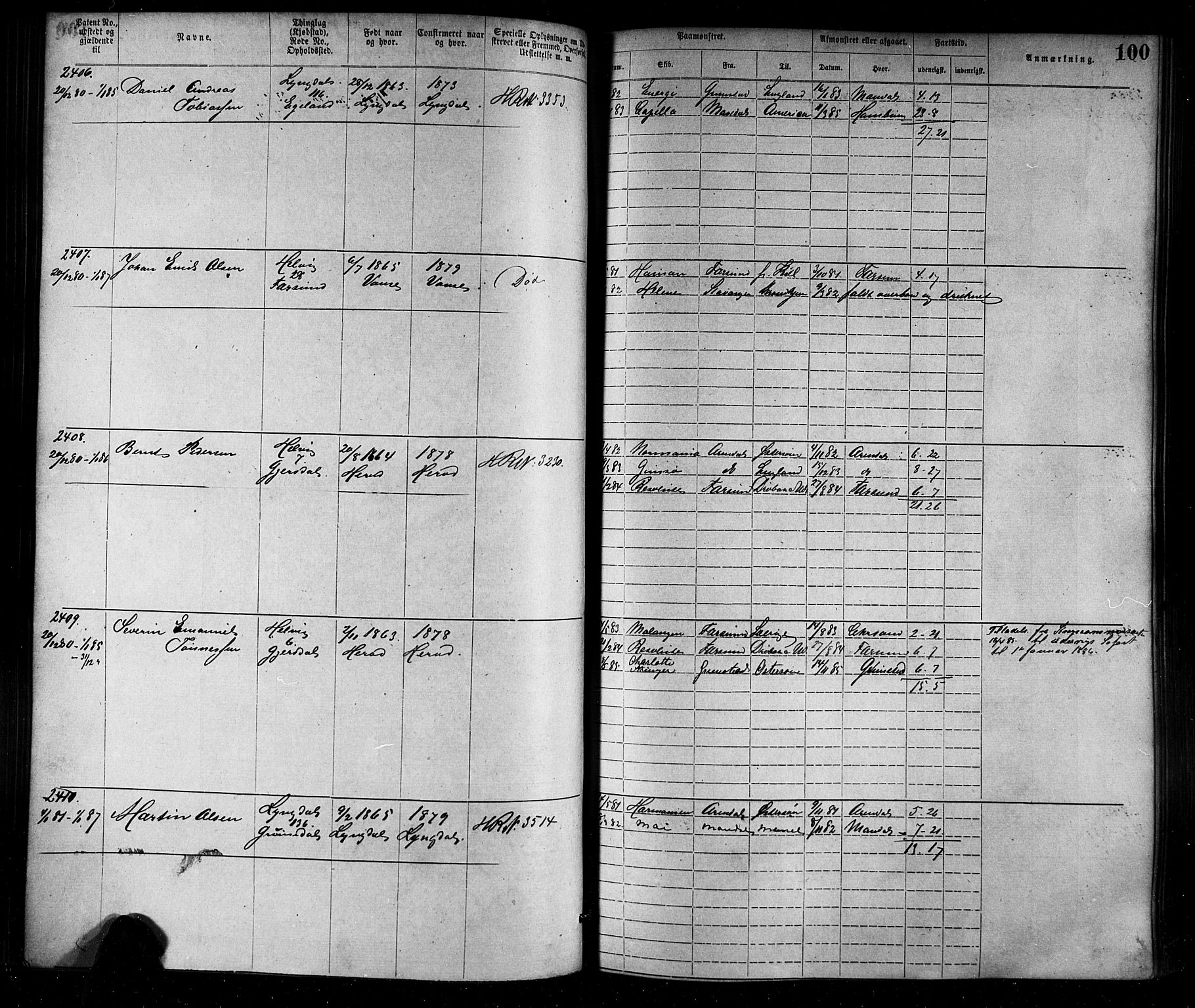 Farsund mønstringskrets, SAK/2031-0017/F/Fa/L0006: Annotasjonsrulle nr 1911-3805 med register, Z-3, 1877-1894, p. 127