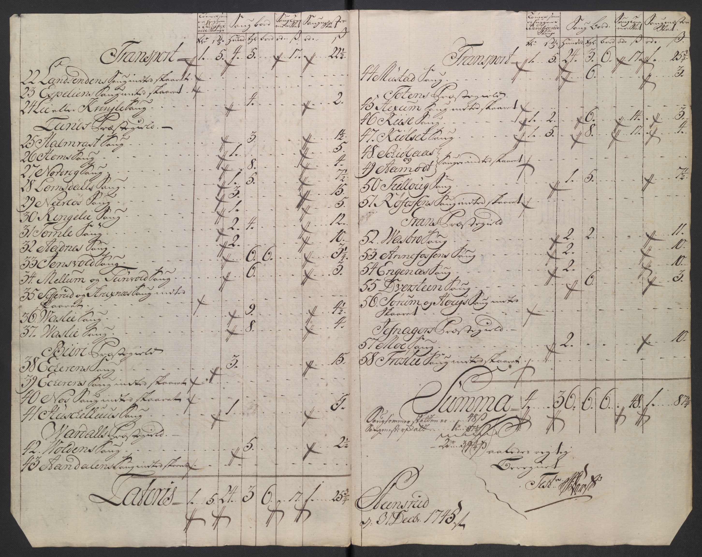 Rentekammeret inntil 1814, Reviderte regnskaper, Fogderegnskap, RA/EA-4092/R18/L1345: Fogderegnskap Hadeland, Toten og Valdres, 1745-1746, p. 133