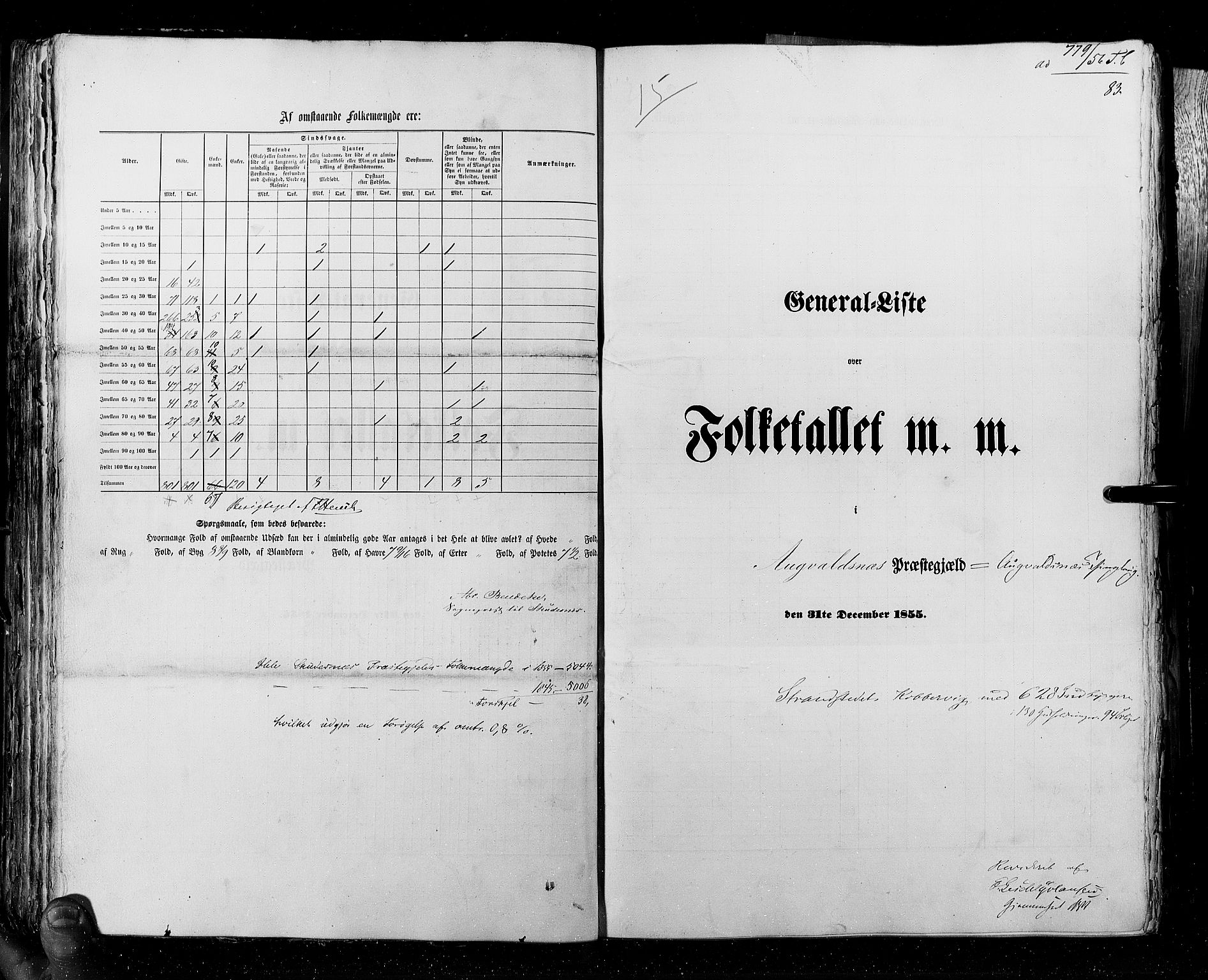 RA, Census 1855, vol. 4: Stavanger amt og Søndre Bergenhus amt, 1855, p. 83