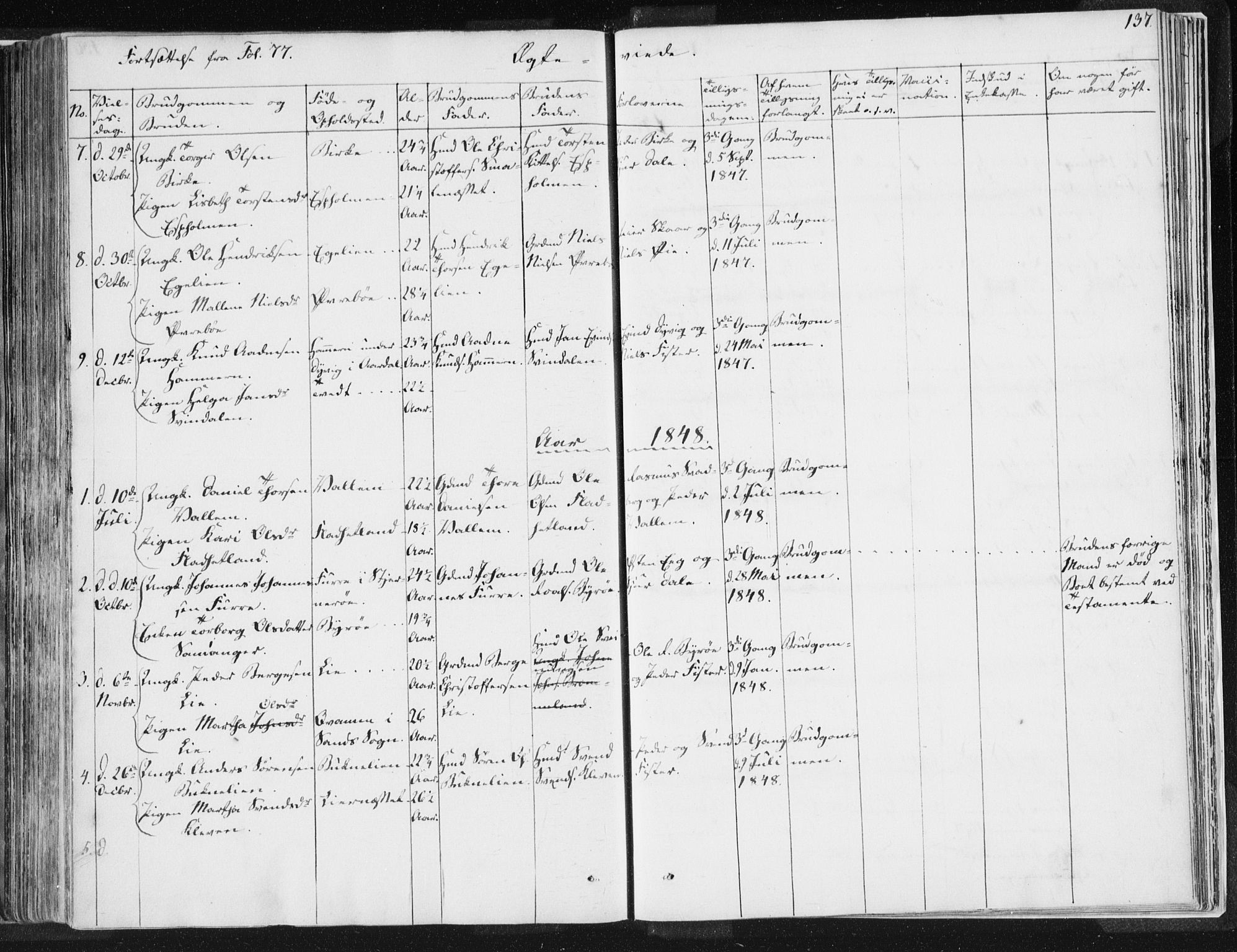 Hjelmeland sokneprestkontor, AV/SAST-A-101843/01/IV/L0007: Parish register (official) no. A 7, 1834-1850, p. 137