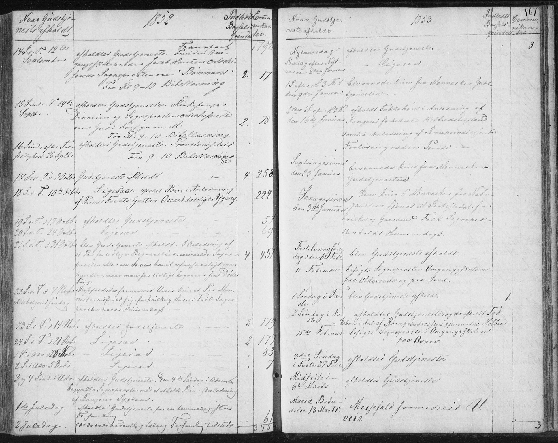 Ministerialprotokoller, klokkerbøker og fødselsregistre - Nordland, AV/SAT-A-1459/852/L0738: Parish register (official) no. 852A08, 1849-1865, p. 467