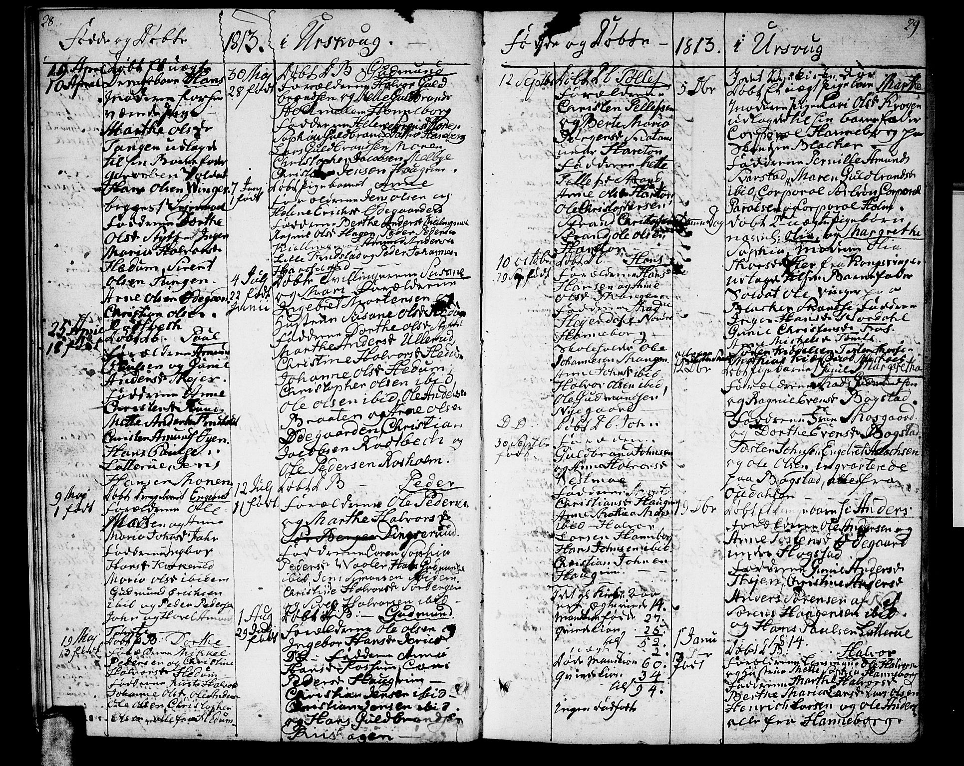 Aurskog prestekontor Kirkebøker, SAO/A-10304a/F/Fa/L0004: Parish register (official) no. I 4, 1807-1814, p. 28-29
