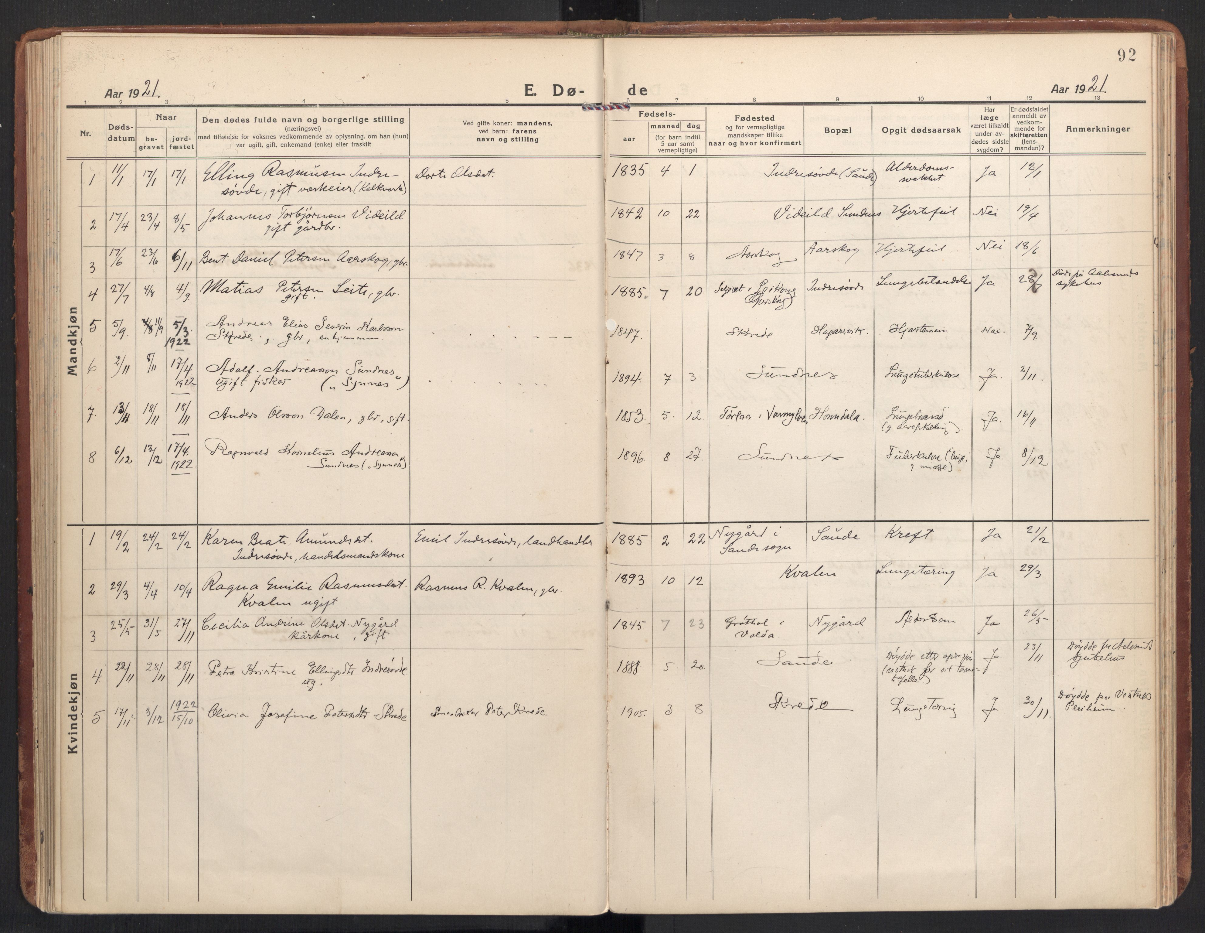 Ministerialprotokoller, klokkerbøker og fødselsregistre - Møre og Romsdal, SAT/A-1454/504/L0058: Parish register (official) no. 504A05, 1920-1940, p. 92