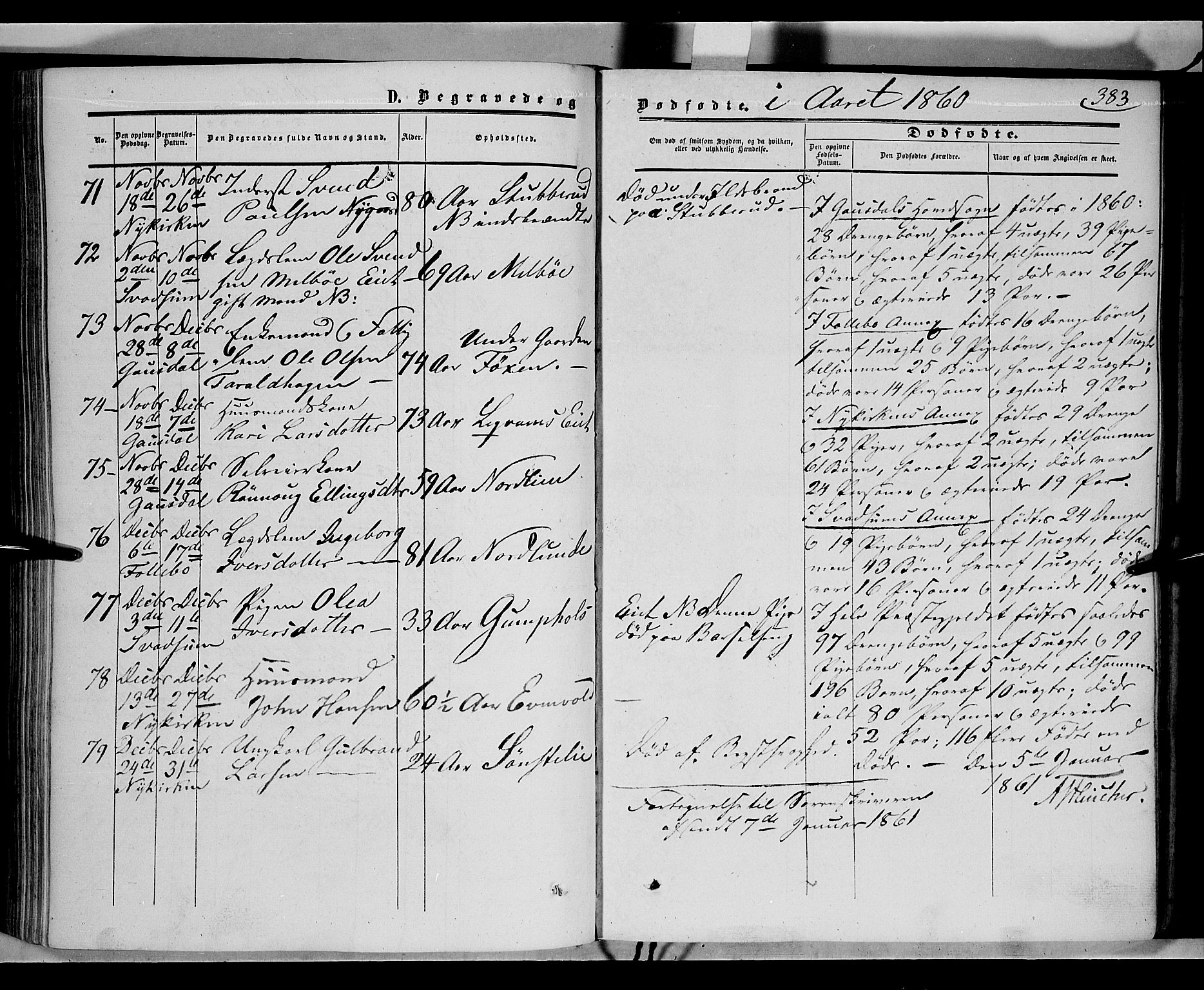 Gausdal prestekontor, SAH/PREST-090/H/Ha/Haa/L0008: Parish register (official) no. 8, 1850-1861, p. 383