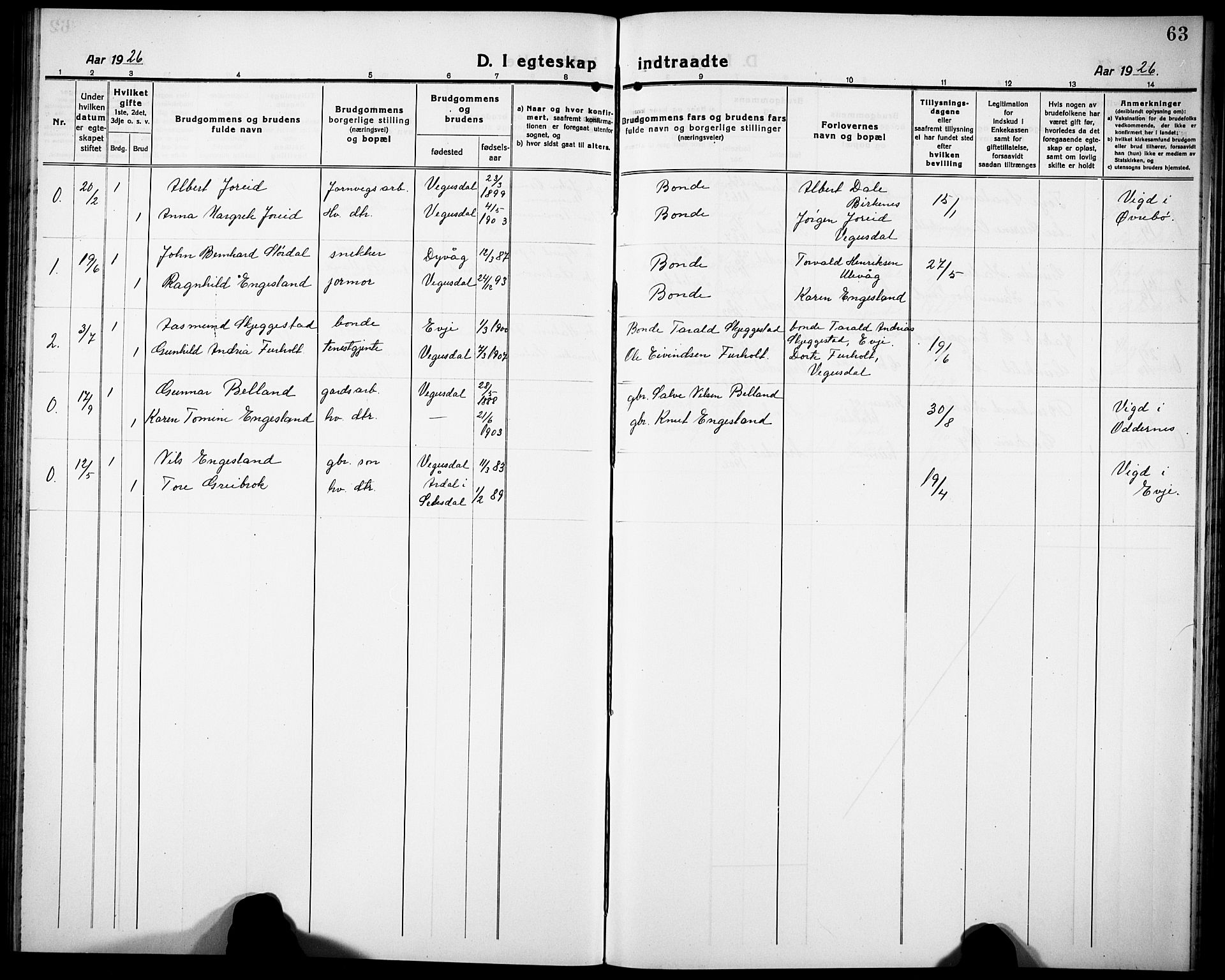 Herefoss sokneprestkontor, AV/SAK-1111-0019/F/Fb/Fbb/L0004: Parish register (copy) no. B 4, 1917-1933, p. 63