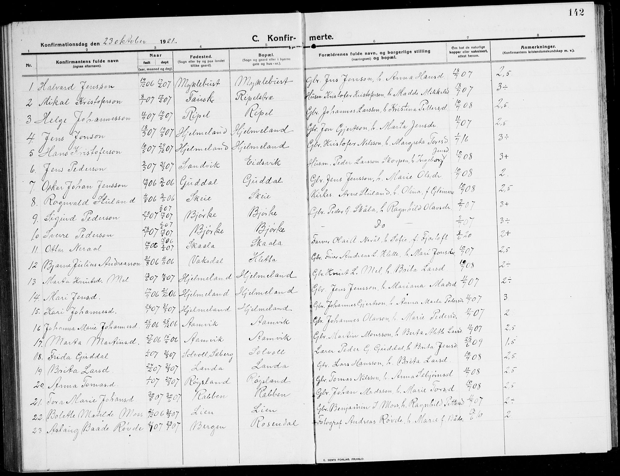 Kvinnherad sokneprestembete, AV/SAB-A-76401/H/Hab: Parish register (copy) no. A 3, 1911-1945, p. 142