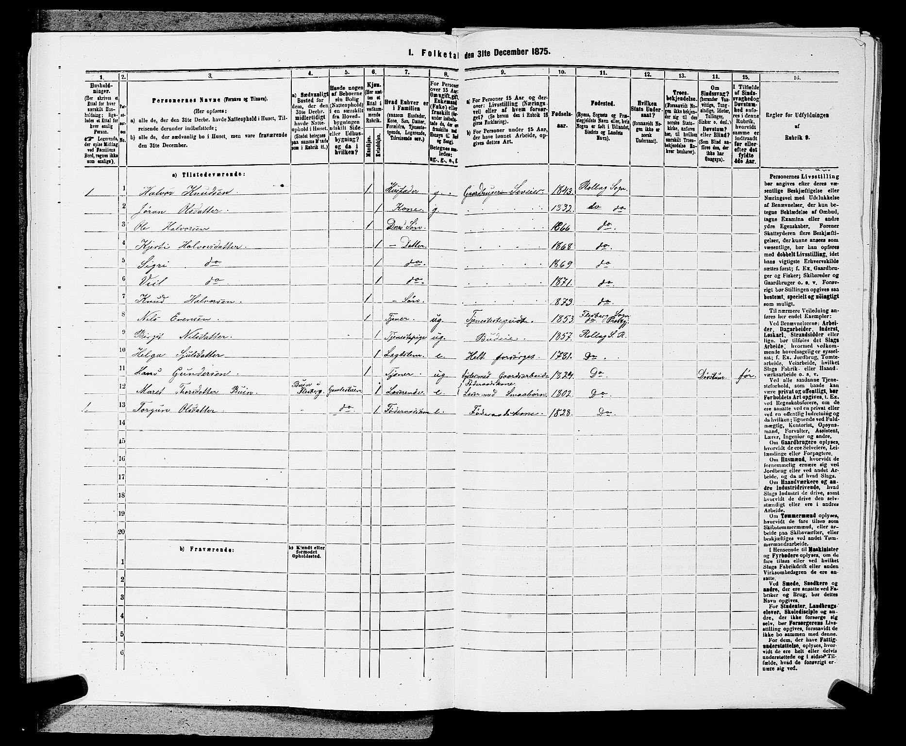 SAKO, 1875 census for 0632P Rollag, 1875, p. 438