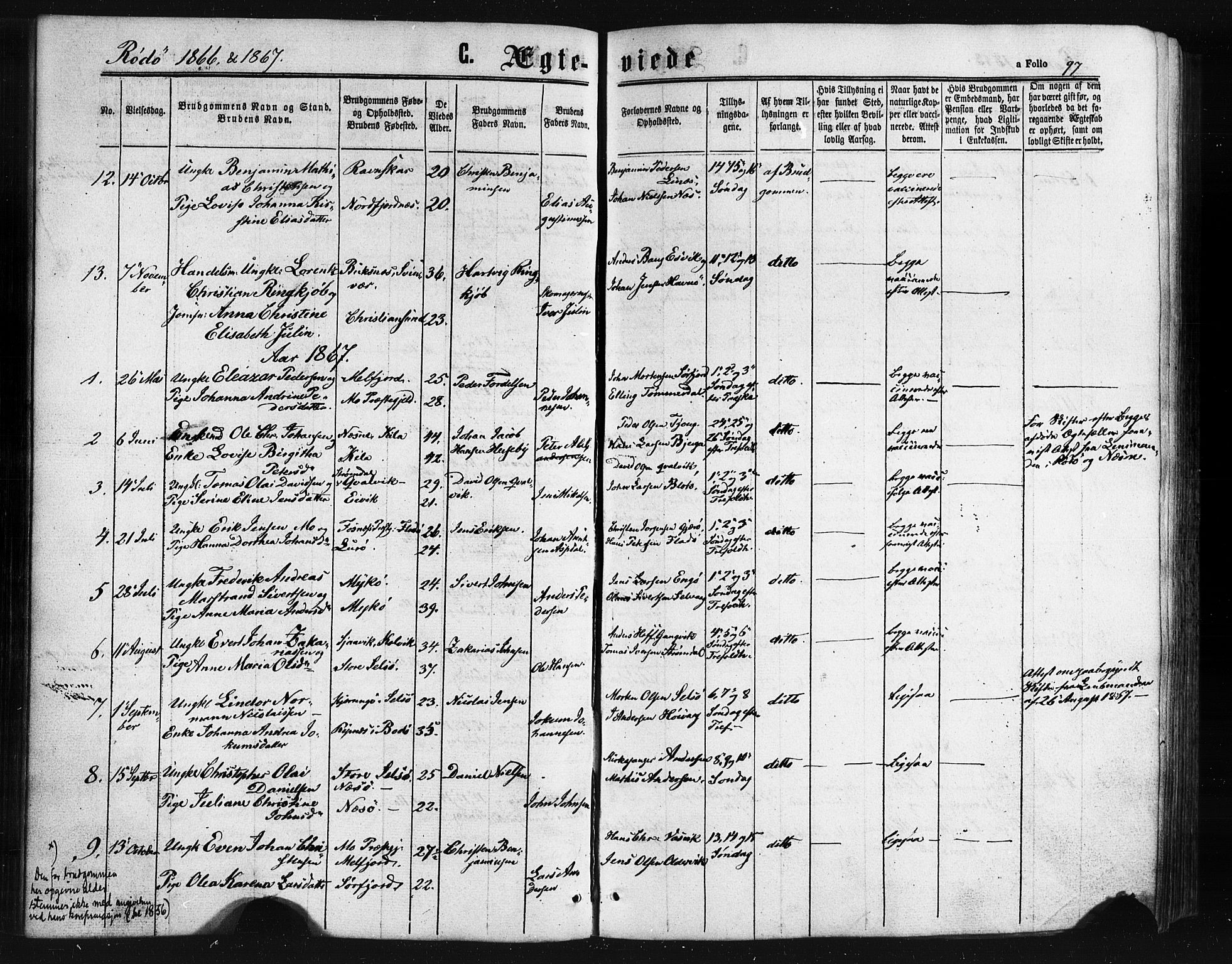 Ministerialprotokoller, klokkerbøker og fødselsregistre - Nordland, AV/SAT-A-1459/841/L0607: Parish register (official) no. 841A11 /1, 1863-1877, p. 97