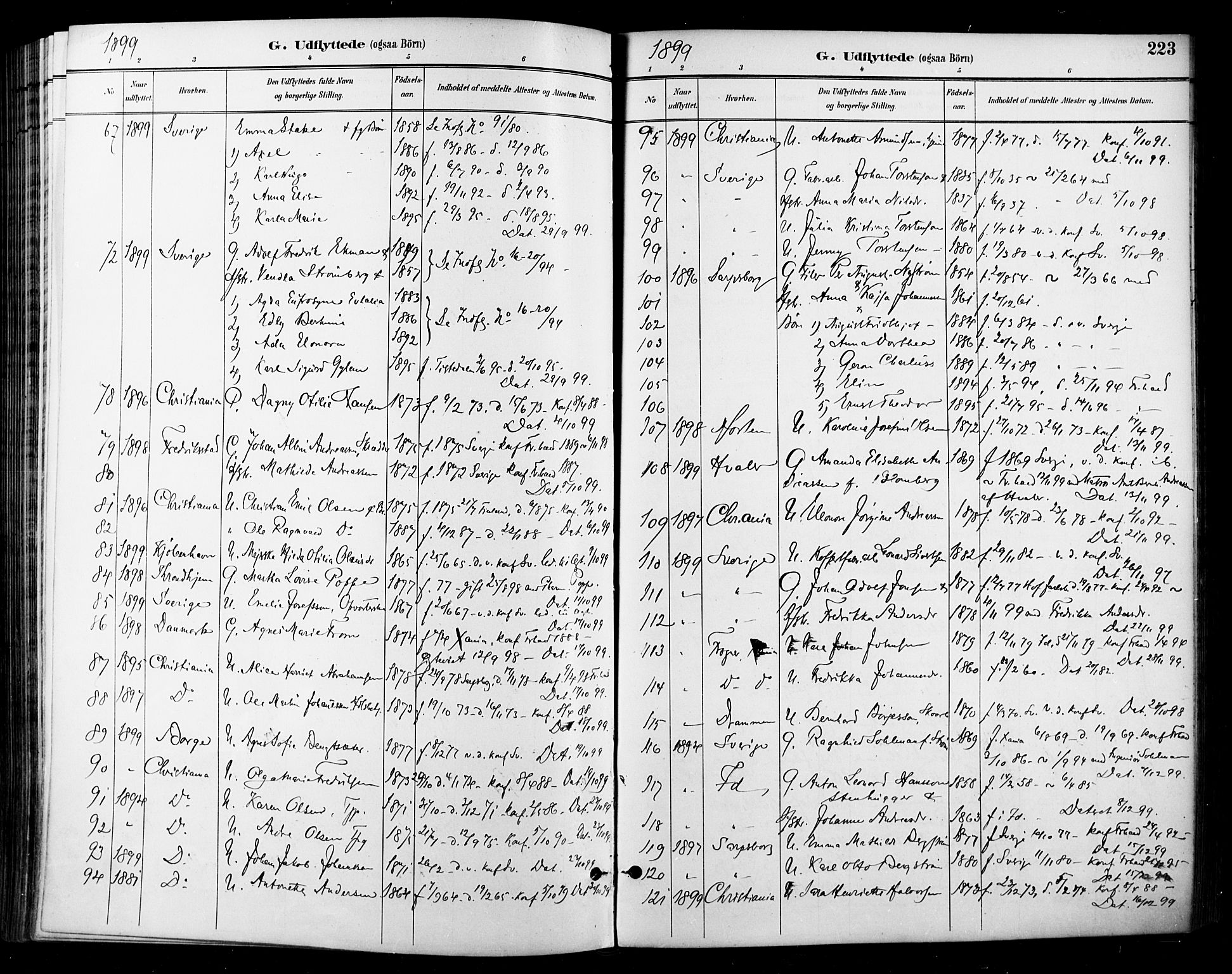 Halden prestekontor Kirkebøker, SAO/A-10909/F/Fa/L0014: Parish register (official) no. I 14, 1890-1906, p. 223