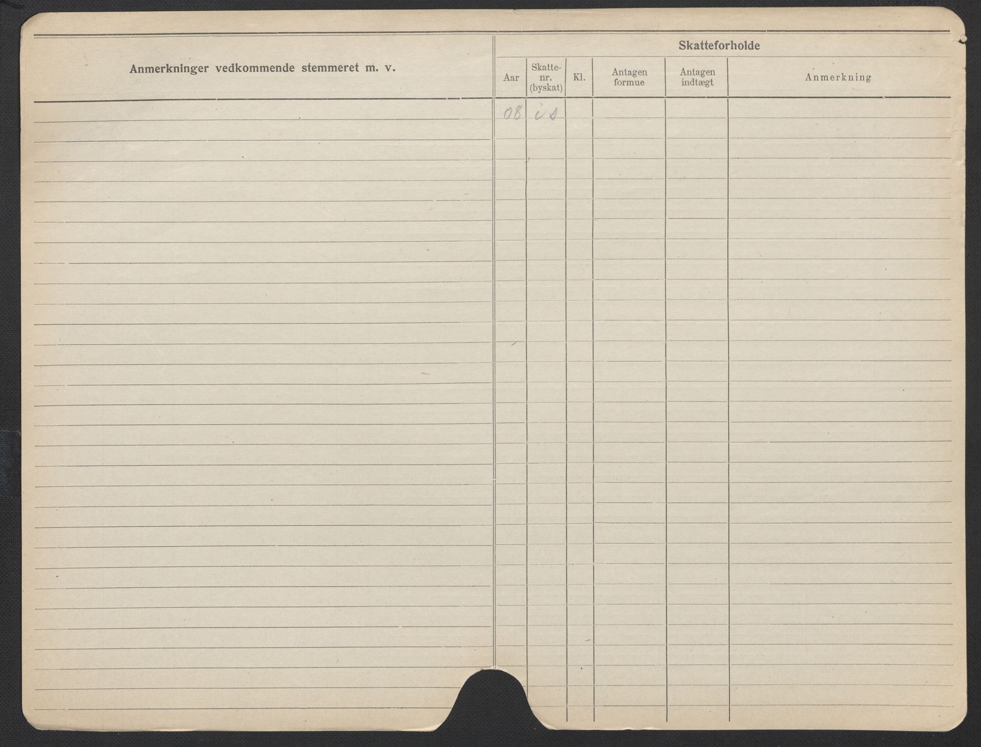 Oslo folkeregister, Registerkort, SAO/A-11715/F/Fa/Fac/L0018: Kvinner, 1906-1914, p. 105b