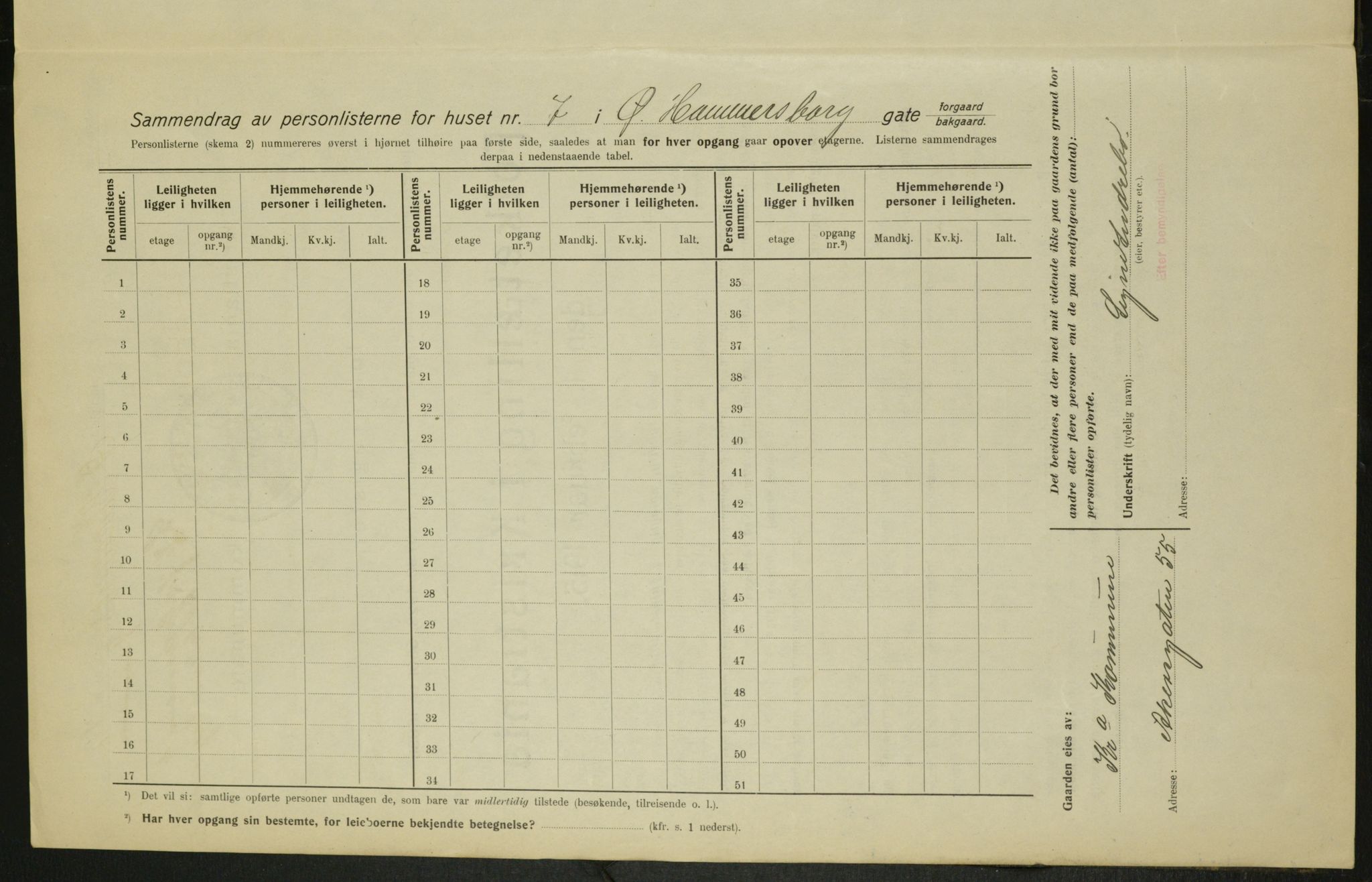 OBA, Municipal Census 1915 for Kristiania, 1915, p. 130478