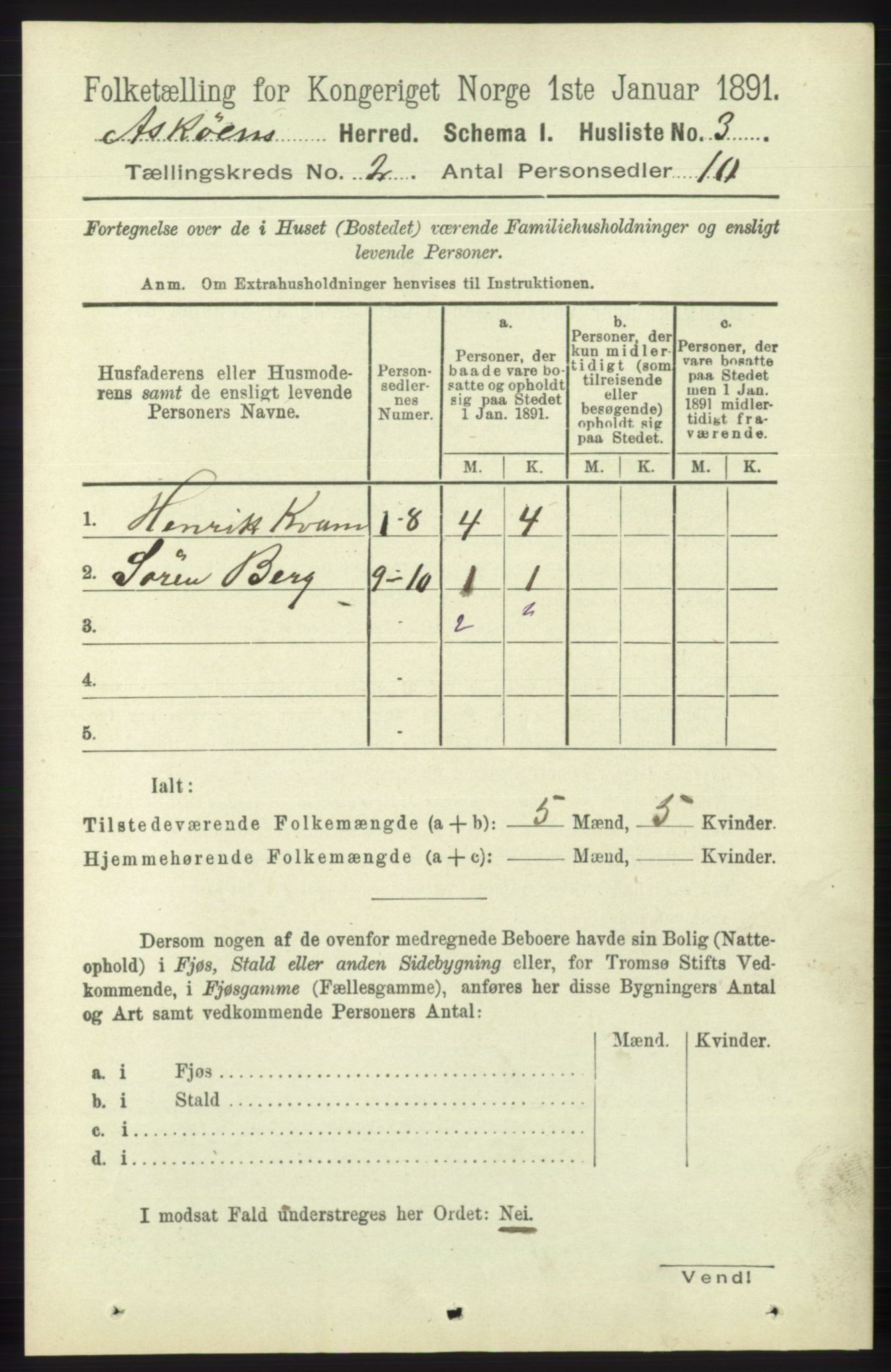 RA, 1891 census for 1247 Askøy, 1891, p. 1035
