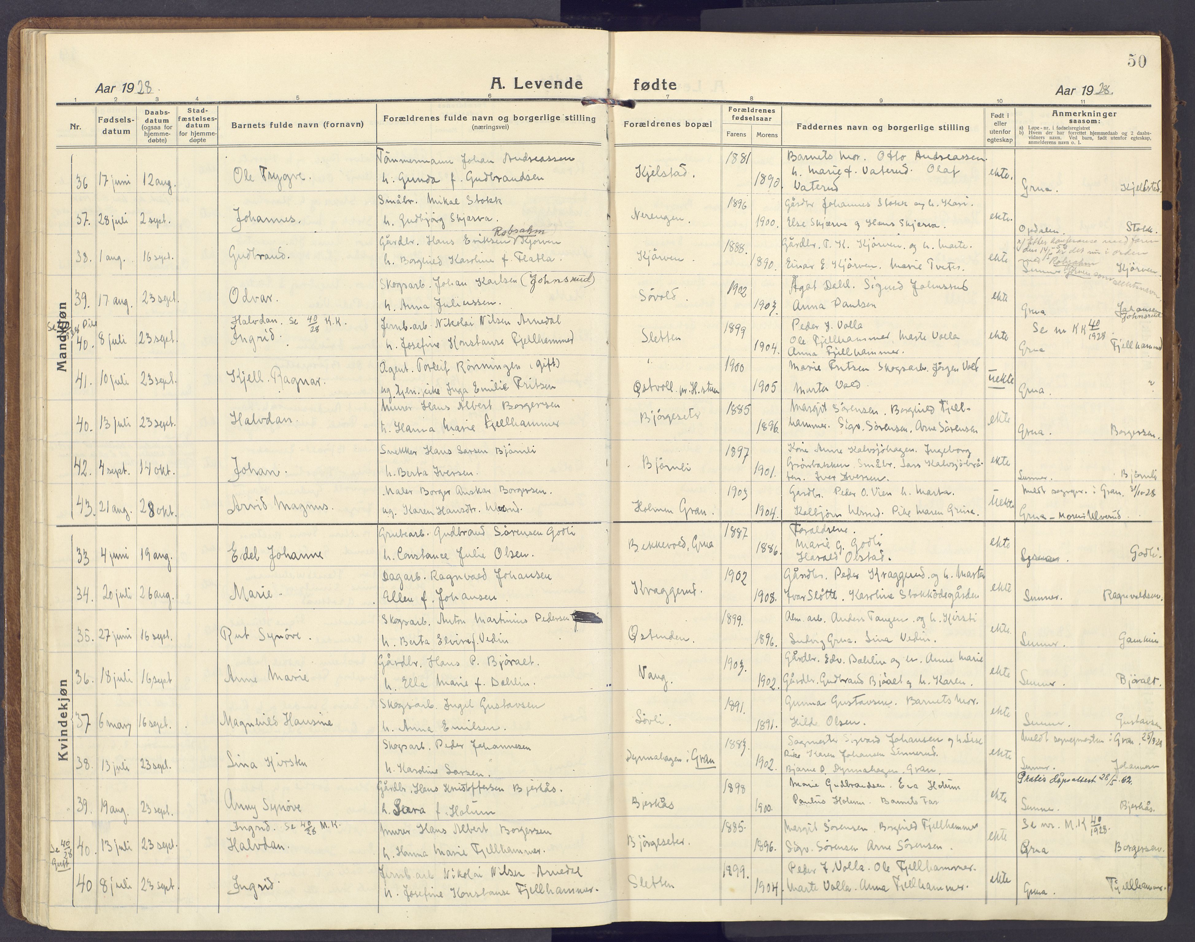 Lunner prestekontor, SAH/PREST-118/H/Ha/Haa/L0002: Parish register (official) no. 2, 1922-1931, p. 50