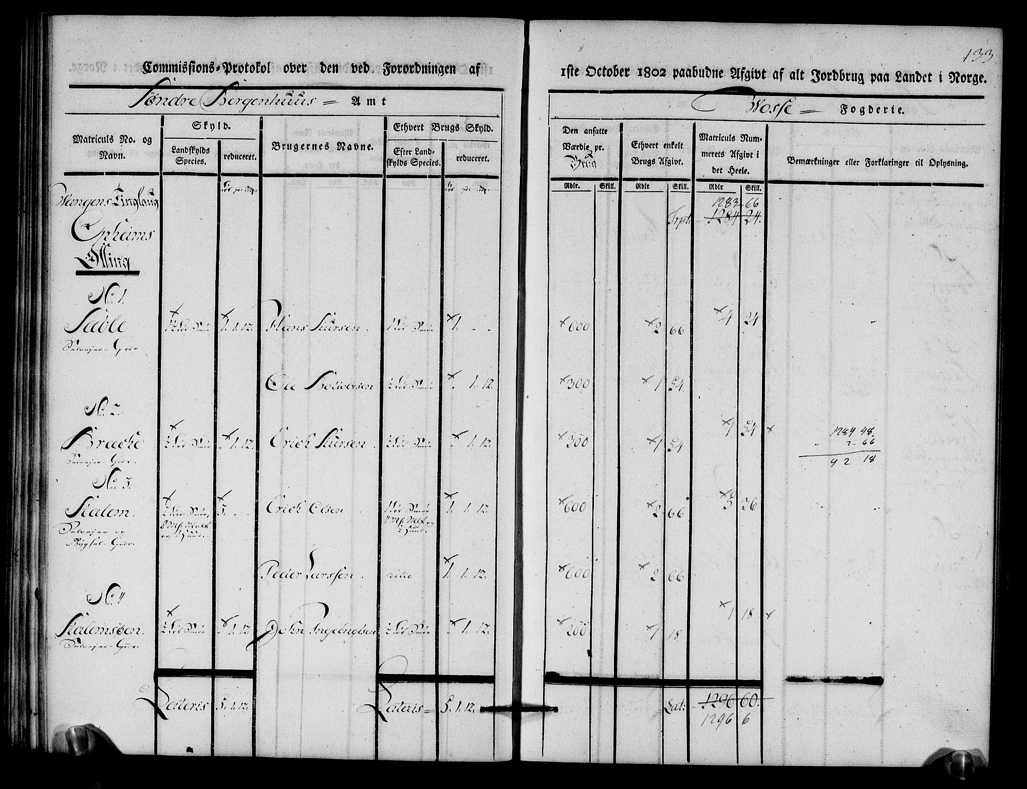 Rentekammeret inntil 1814, Realistisk ordnet avdeling, RA/EA-4070/N/Ne/Nea/L0112: Nordhordland og Voss fogderi. Kommisjonsprotokoll for Voss, 1803, p. 135
