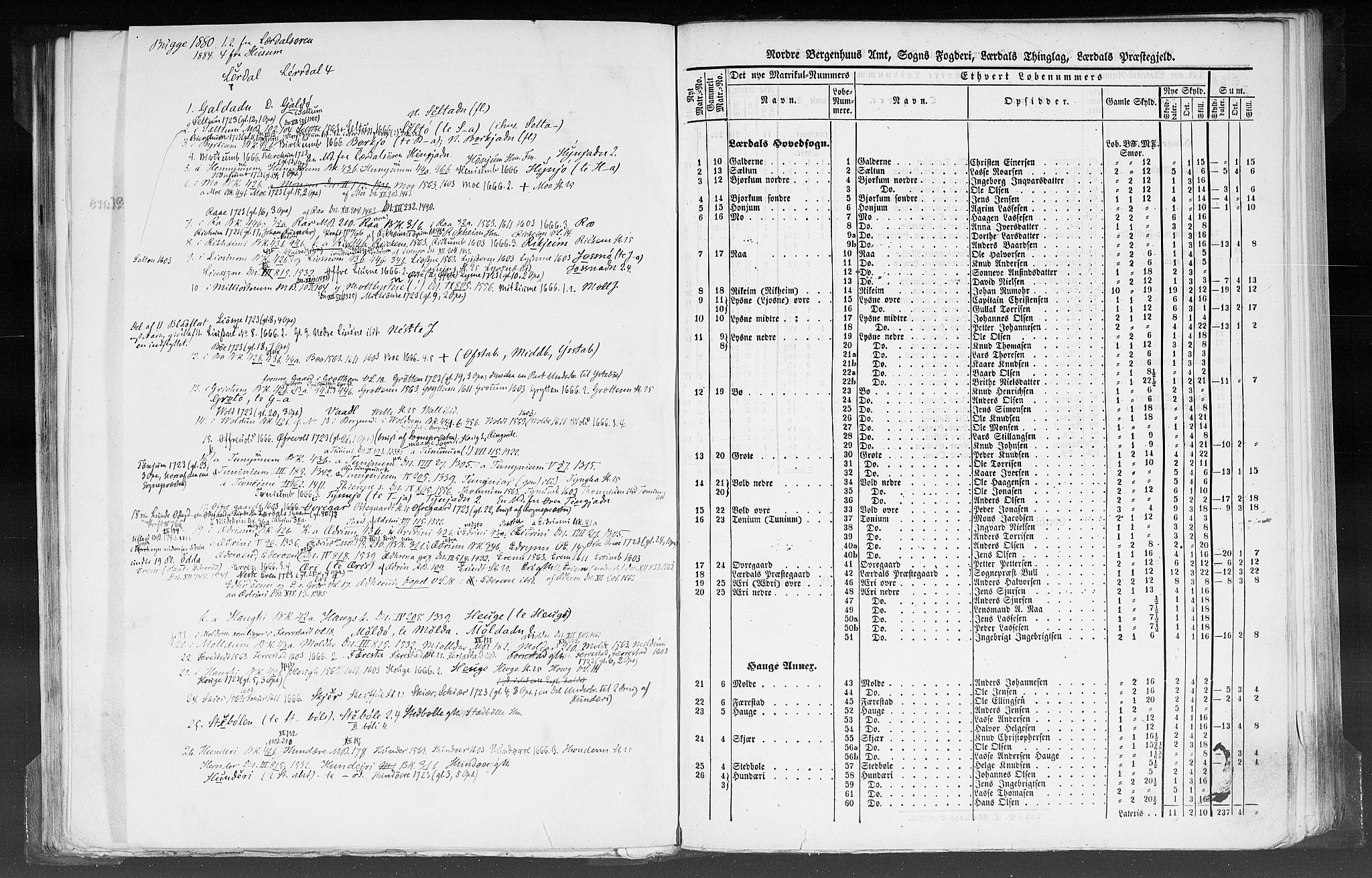 Rygh, AV/RA-PA-0034/F/Fb/L0012: Matrikkelen for 1838 - Nordre Bergenhus amt (Sogn og Fjordane fylke), 1838