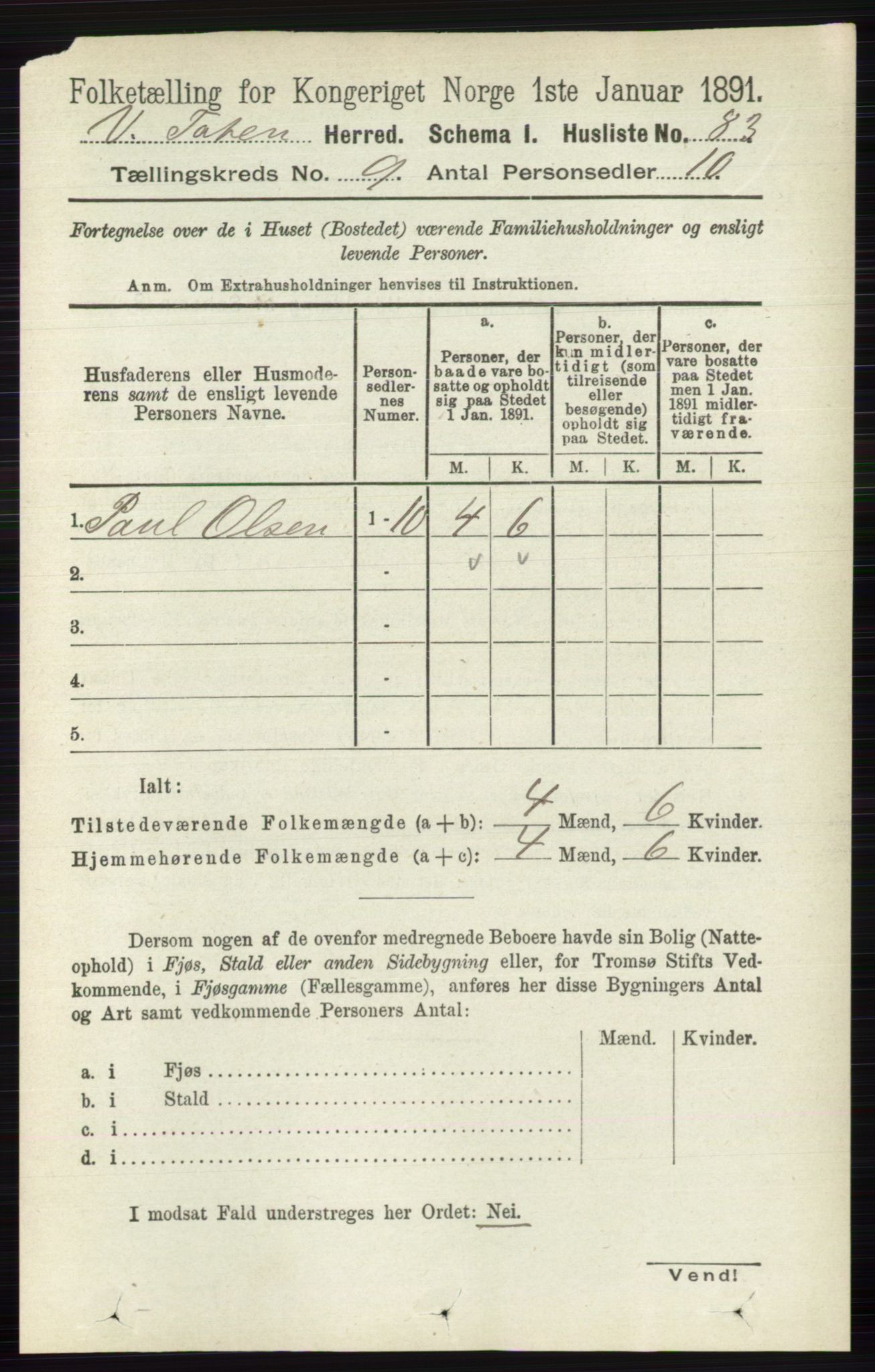 RA, 1891 census for 0529 Vestre Toten, 1891, p. 5535