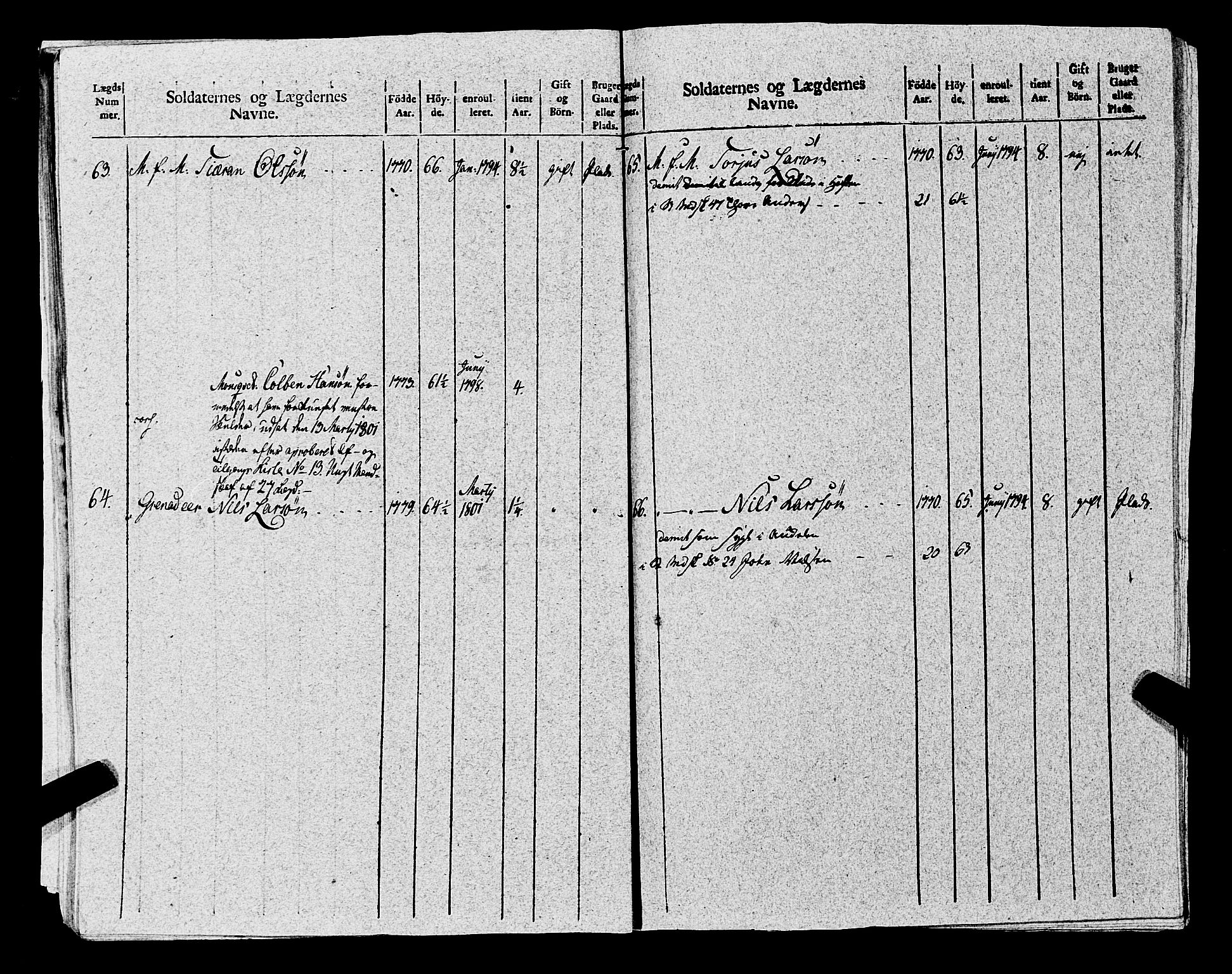 Fylkesmannen i Rogaland, AV/SAST-A-101928/99/3/325/325CA, 1655-1832, p. 8782