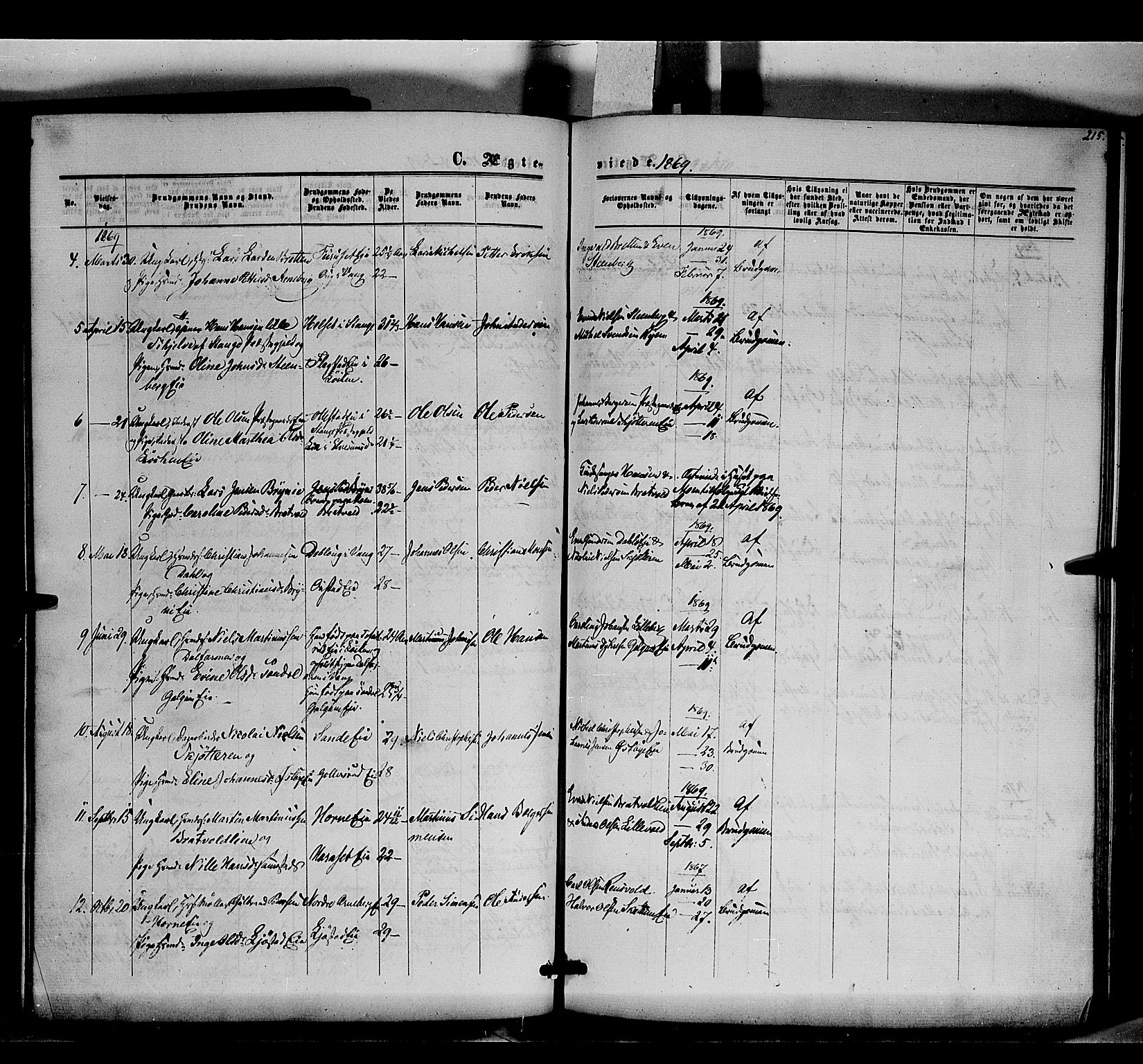 Romedal prestekontor, AV/SAH-PREST-004/K/L0005: Parish register (official) no. 5, 1862-1874, p. 215