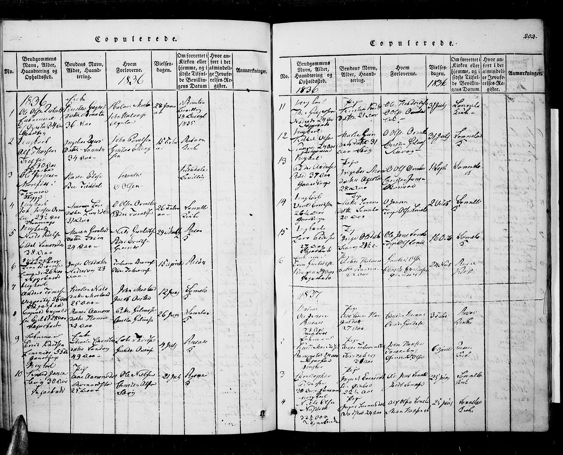 Søndeled sokneprestkontor, AV/SAK-1111-0038/F/Fa/L0001: Parish register (official) no. A 1, 1816-1838, p. 202