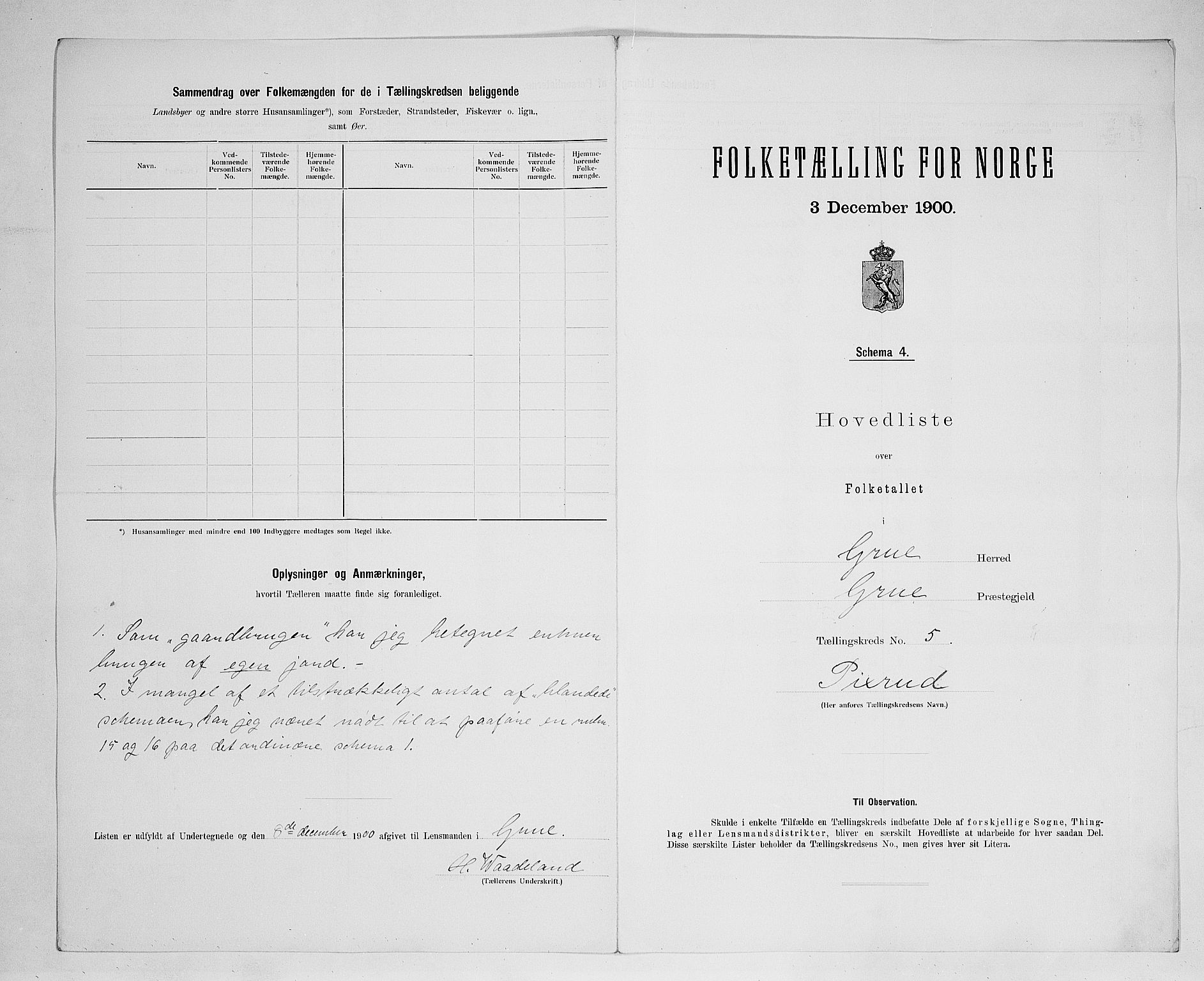 SAH, 1900 census for Grue, 1900, p. 32