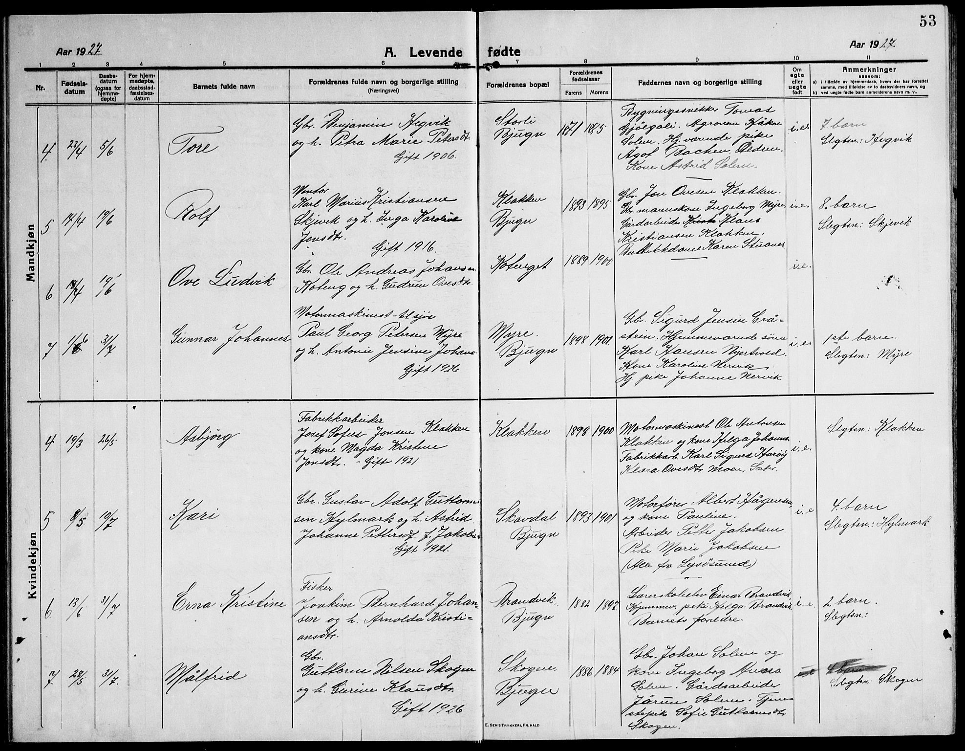 Ministerialprotokoller, klokkerbøker og fødselsregistre - Sør-Trøndelag, SAT/A-1456/651/L0648: Parish register (copy) no. 651C02, 1915-1945, p. 53