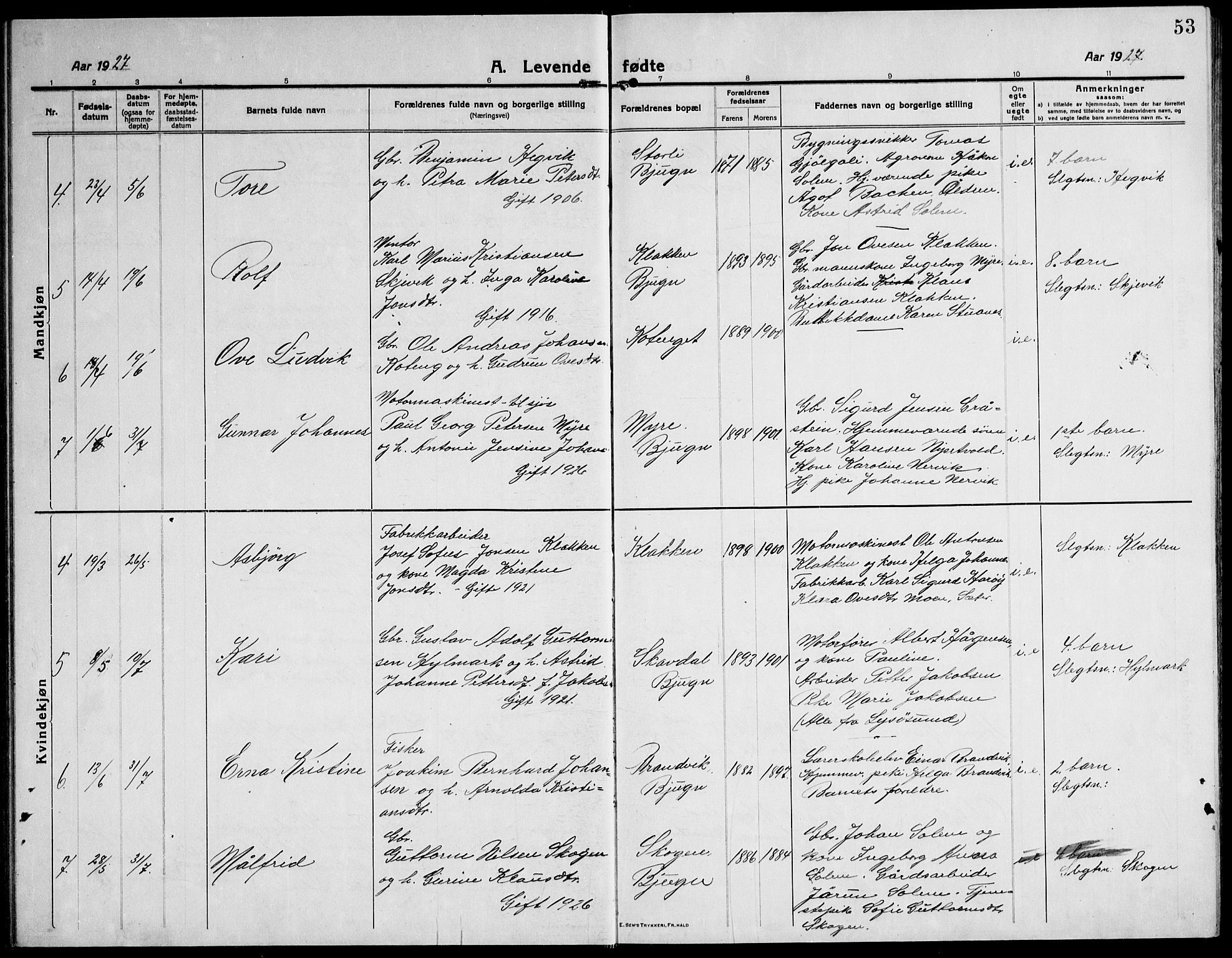 Ministerialprotokoller, klokkerbøker og fødselsregistre - Sør-Trøndelag, AV/SAT-A-1456/651/L0648: Parish register (copy) no. 651C02, 1915-1945, p. 53