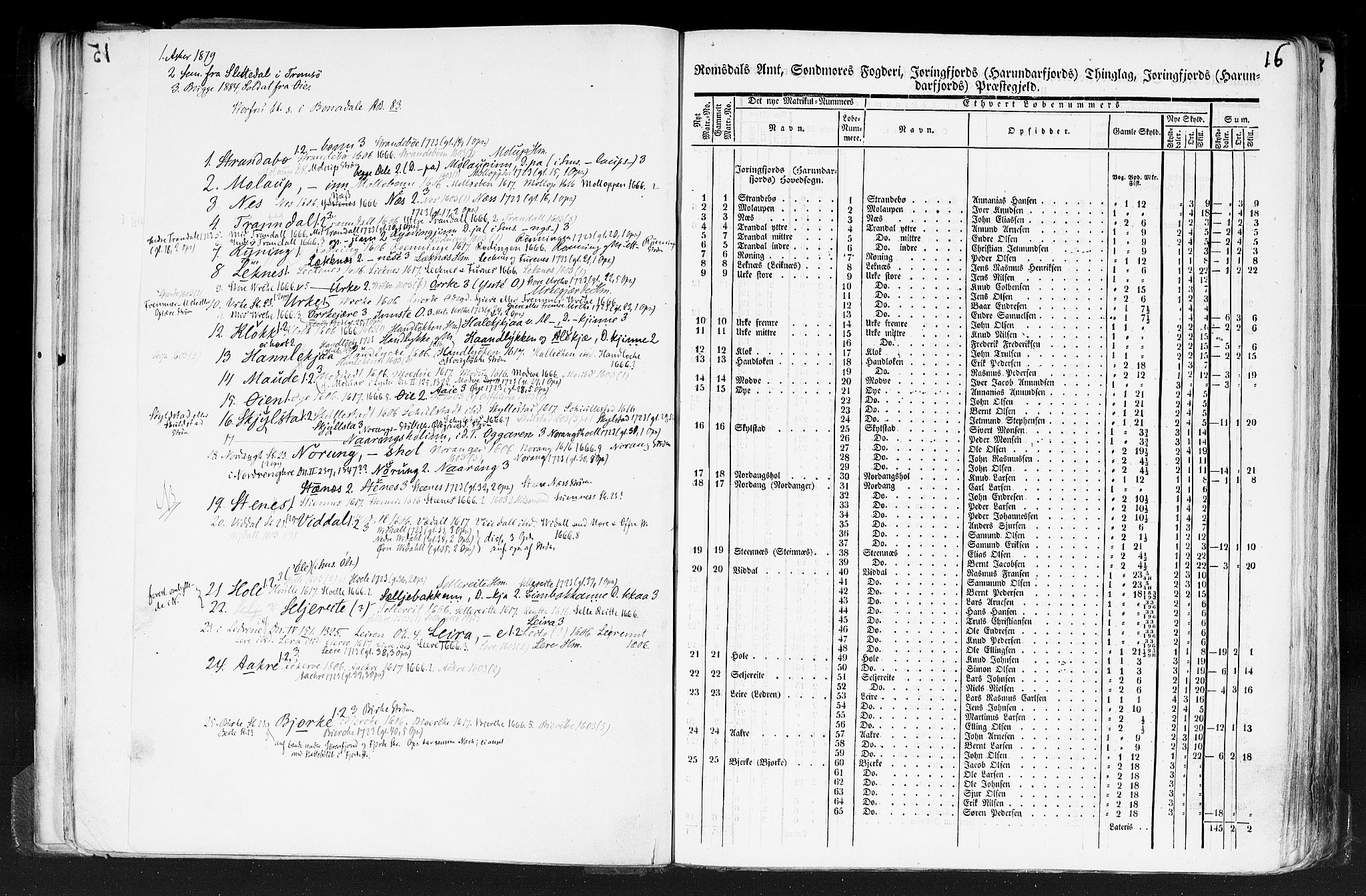 Rygh, RA/PA-0034/F/Fb/L0013: Matrikkelen for 1838 - Romsdal amt (Møre og Romsdal fylke), 1838, p. 16a