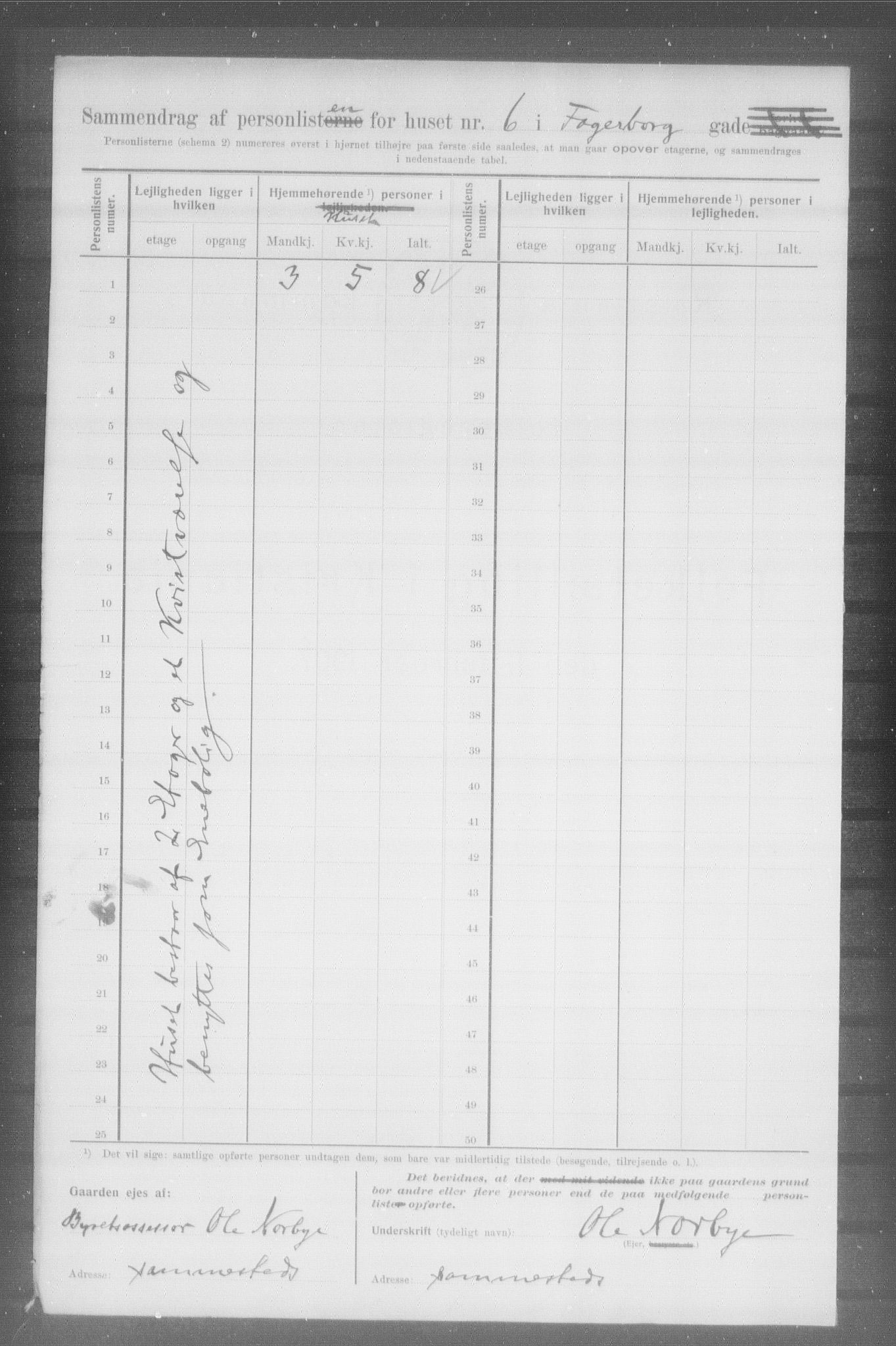 OBA, Municipal Census 1907 for Kristiania, 1907, p. 11582