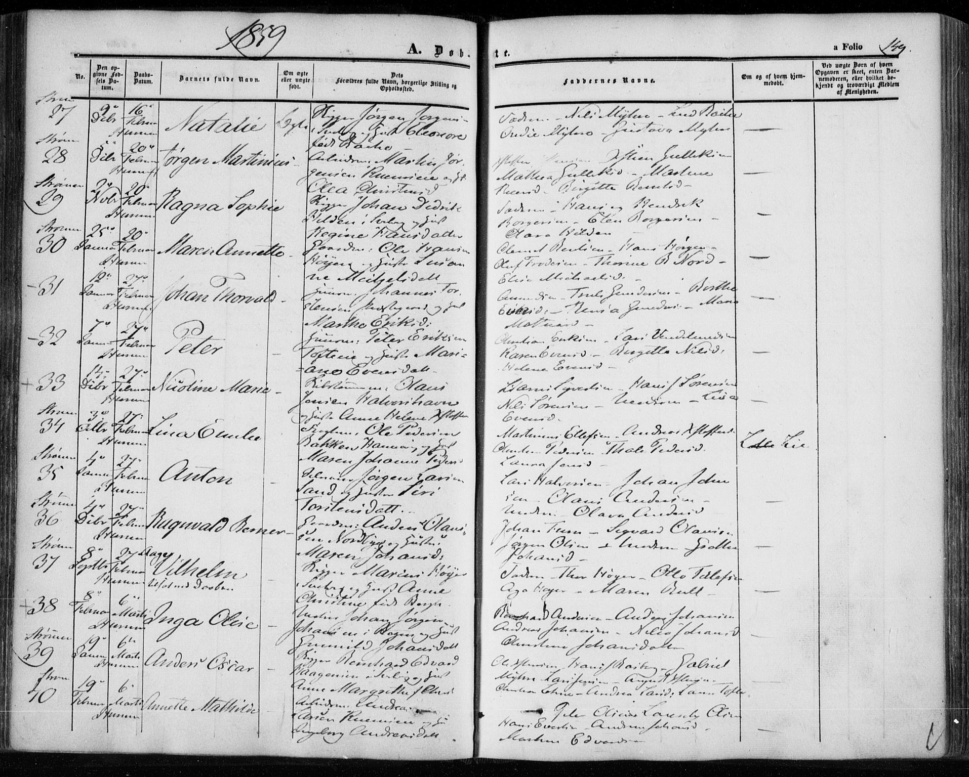 Hurum kirkebøker, SAKO/A-229/F/Fa/L0011: Parish register (official) no. 11, 1847-1860, p. 149