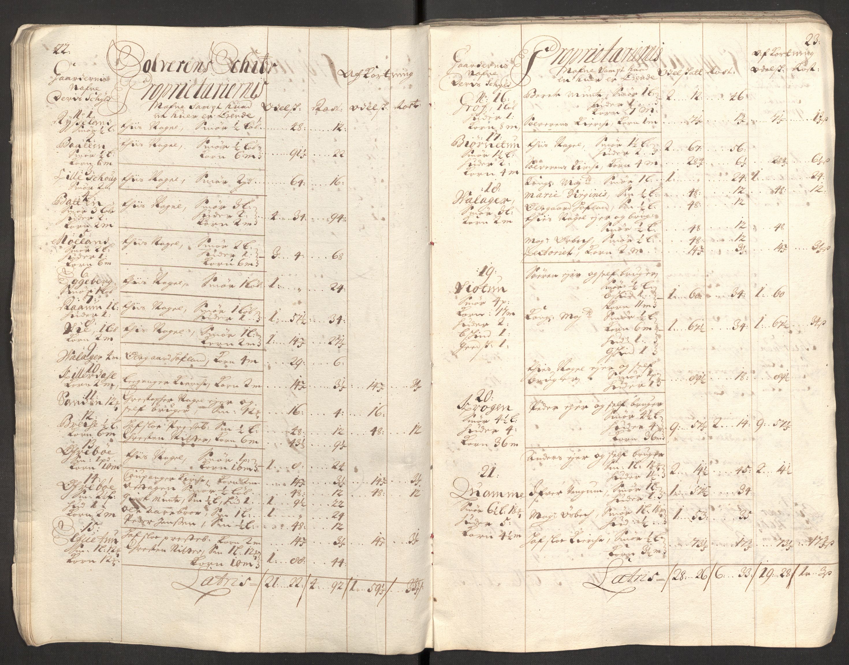 Rentekammeret inntil 1814, Reviderte regnskaper, Fogderegnskap, AV/RA-EA-4092/R52/L3313: Fogderegnskap Sogn, 1703-1704, p. 26