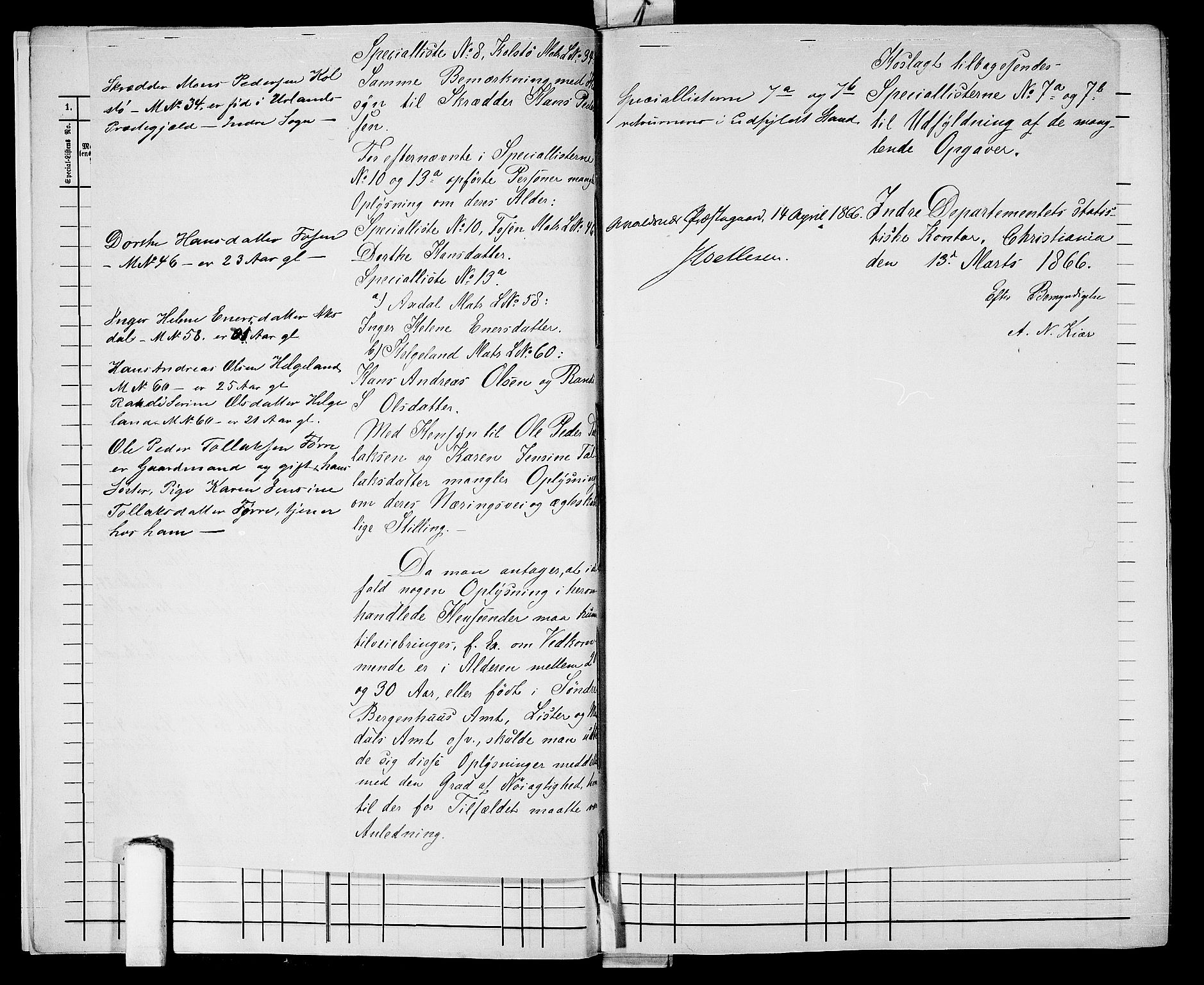 RA, 1865 census for Avaldsnes, 1865, p. 8