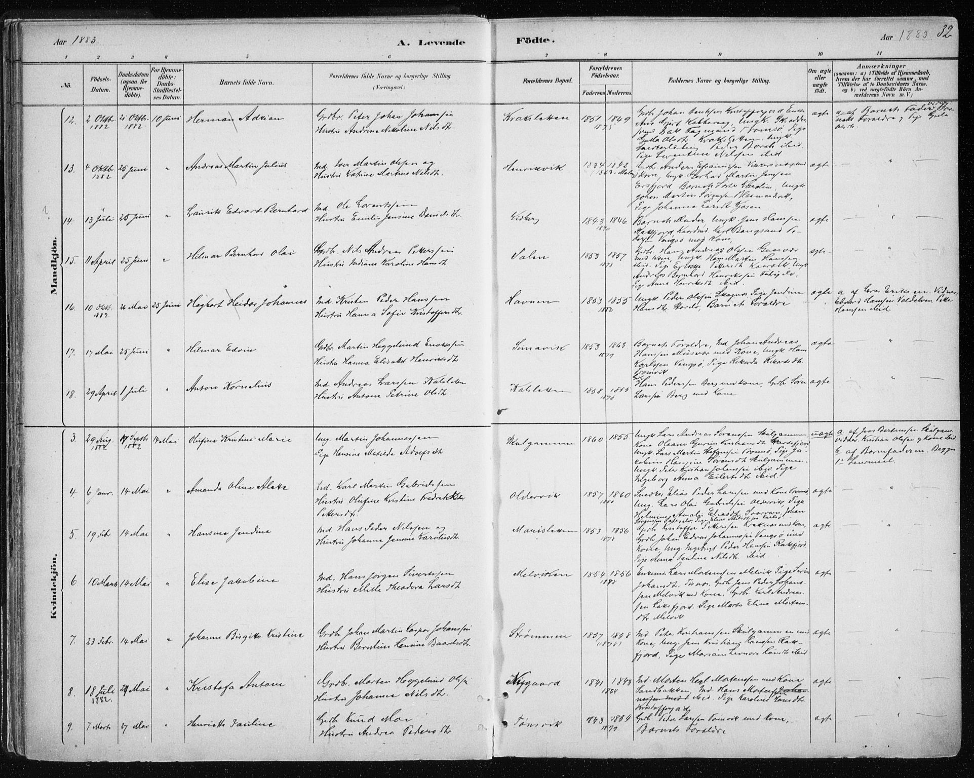 Tromsøysund sokneprestkontor, SATØ/S-1304/G/Ga/L0004kirke: Parish register (official) no. 4, 1880-1888, p. 32