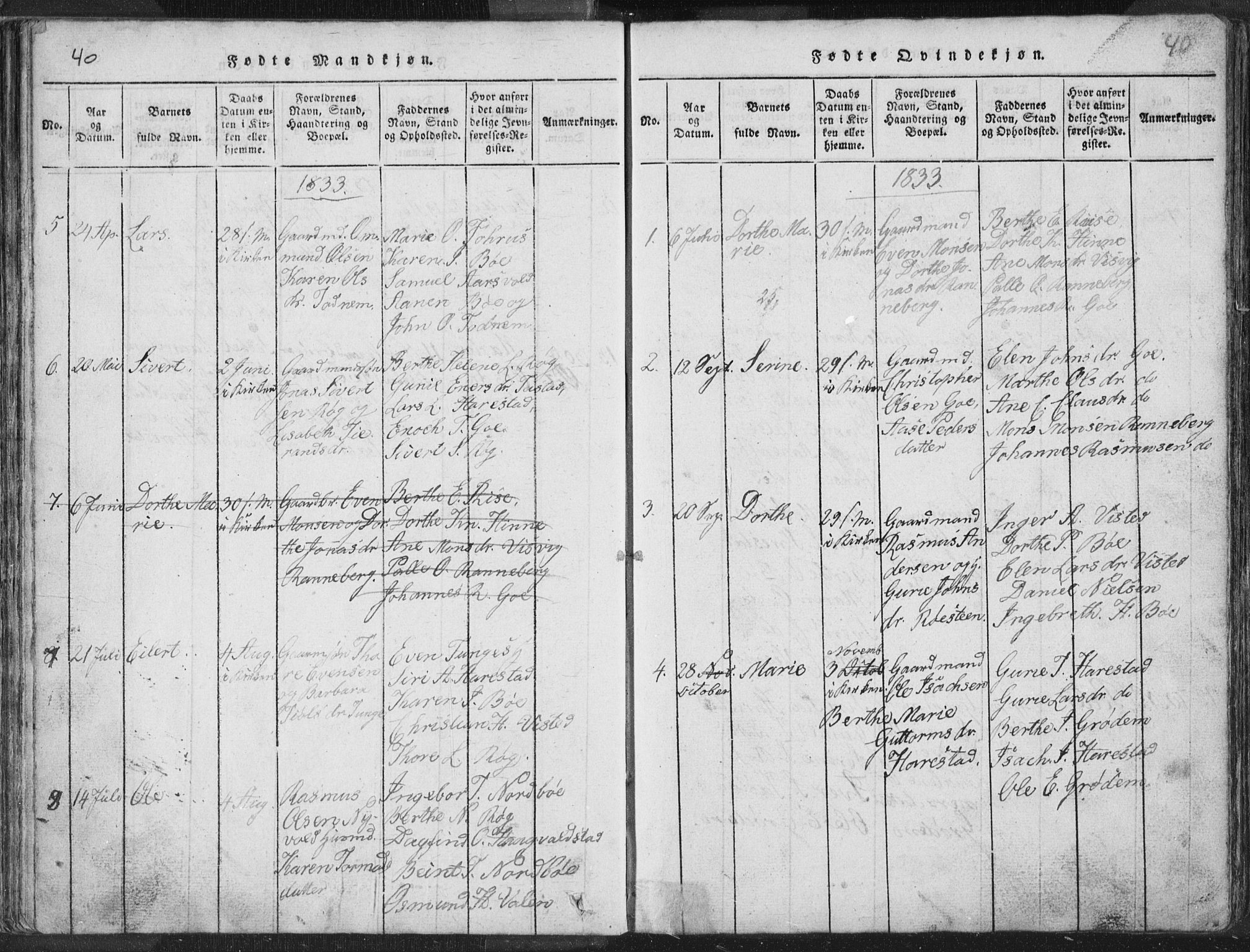 Hetland sokneprestkontor, AV/SAST-A-101826/30/30BA/L0001: Parish register (official) no. A 1, 1816-1856, p. 40